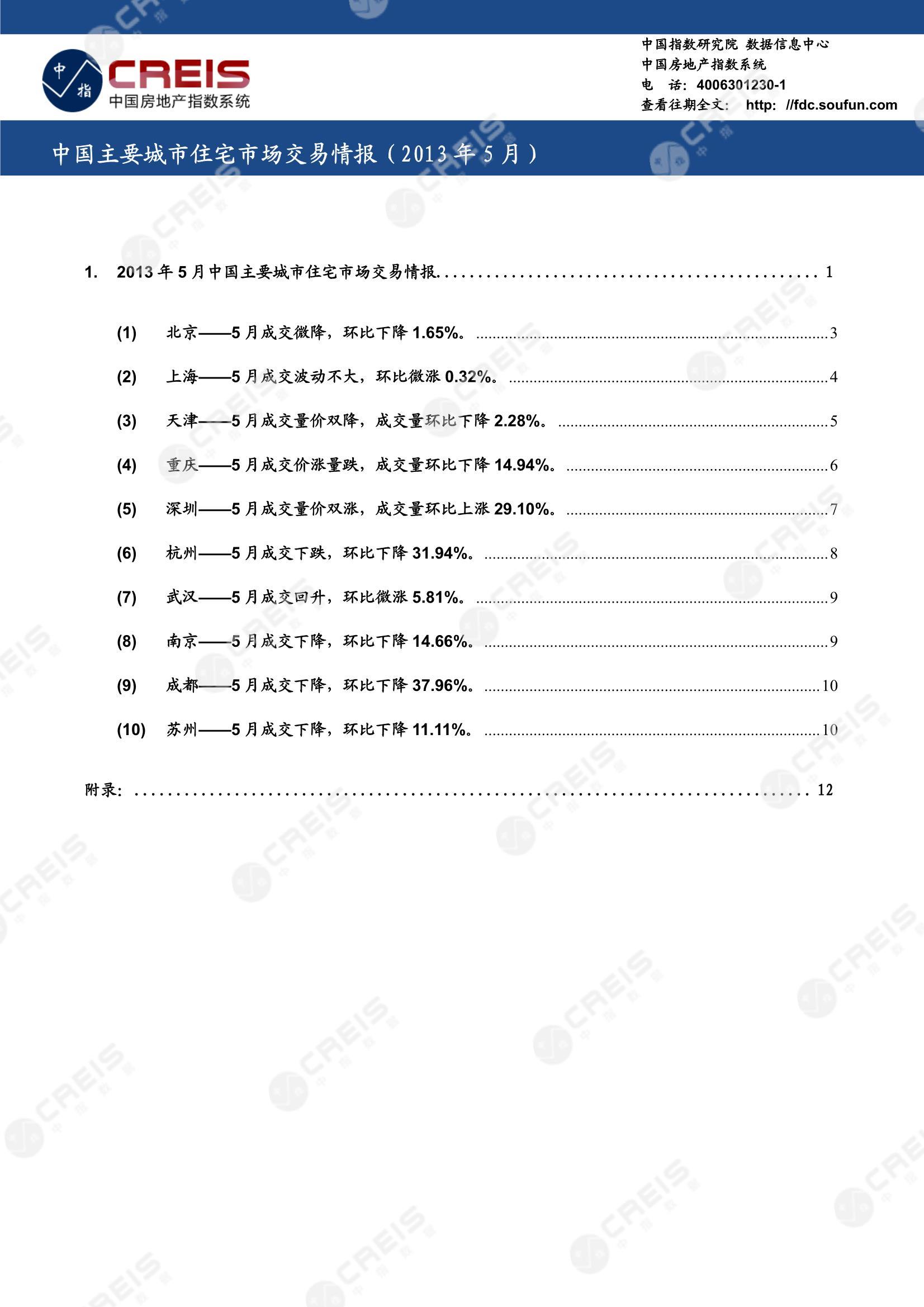 全国楼市、全国房地产市场、重点城市、市场月报、房地产月报、商品房、商品住宅、成交量、供应量、供应面积、成交面积、销售面积、楼市库存、库存面积、去化周期、住宅市场、统计局数据