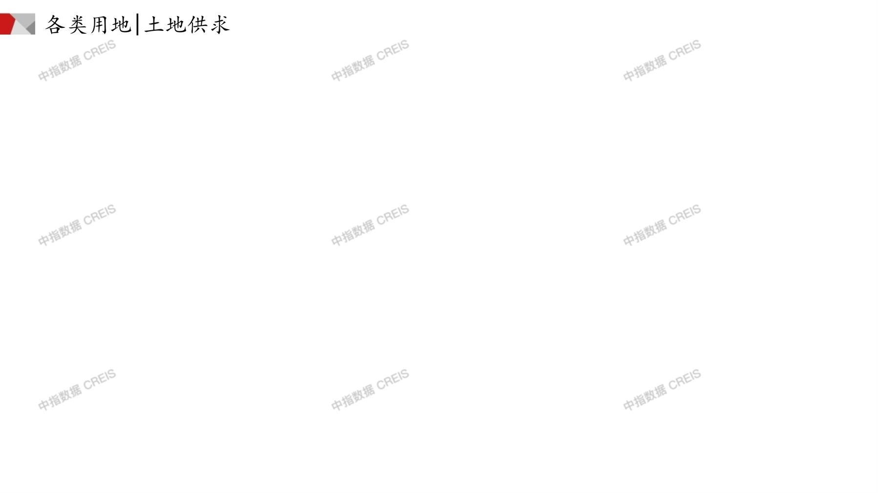 韶关、住宅用地、商办用地、土地市场、土地成交、土地排行榜、土地供求、工业用地、楼面均价、出让金、规划建筑面积、容积率、出让面积、成交楼面价、溢价率、房企拿地、拿地排行榜