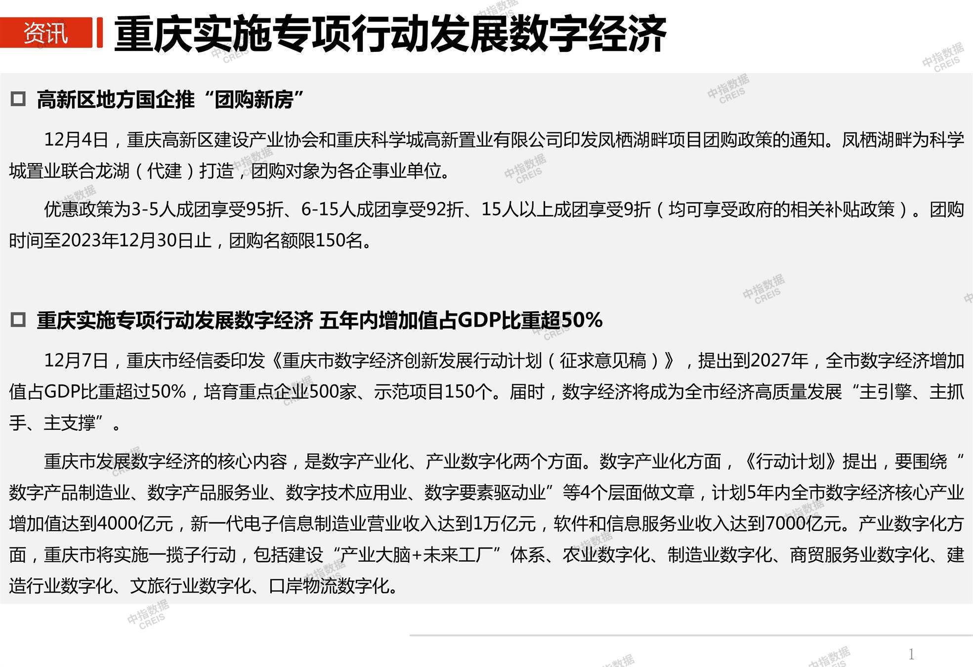 重庆、房地产市场、房产市场、住宅市场、商业市场、办公市场、商品房、施工面积、开发投资、新建住宅、新房项目、二手住宅、成交套数、成交面积、成交金额