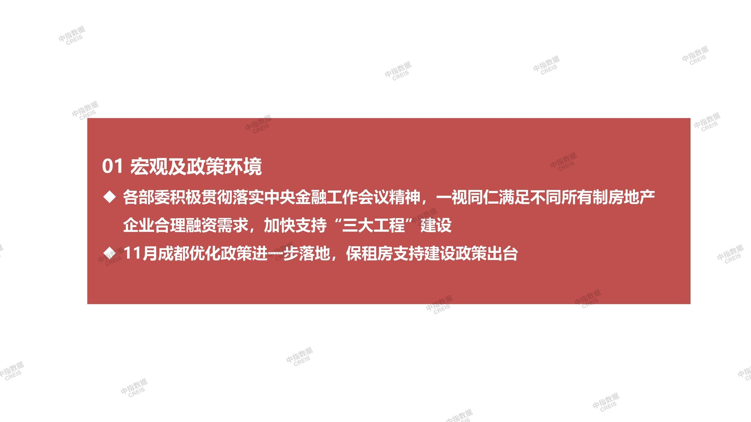 成都、房地产市场、房产市场、住宅市场、商业市场、办公市场、商品房、施工面积、开发投资、新建住宅、新房项目、二手住宅、成交套数、成交面积、成交金额