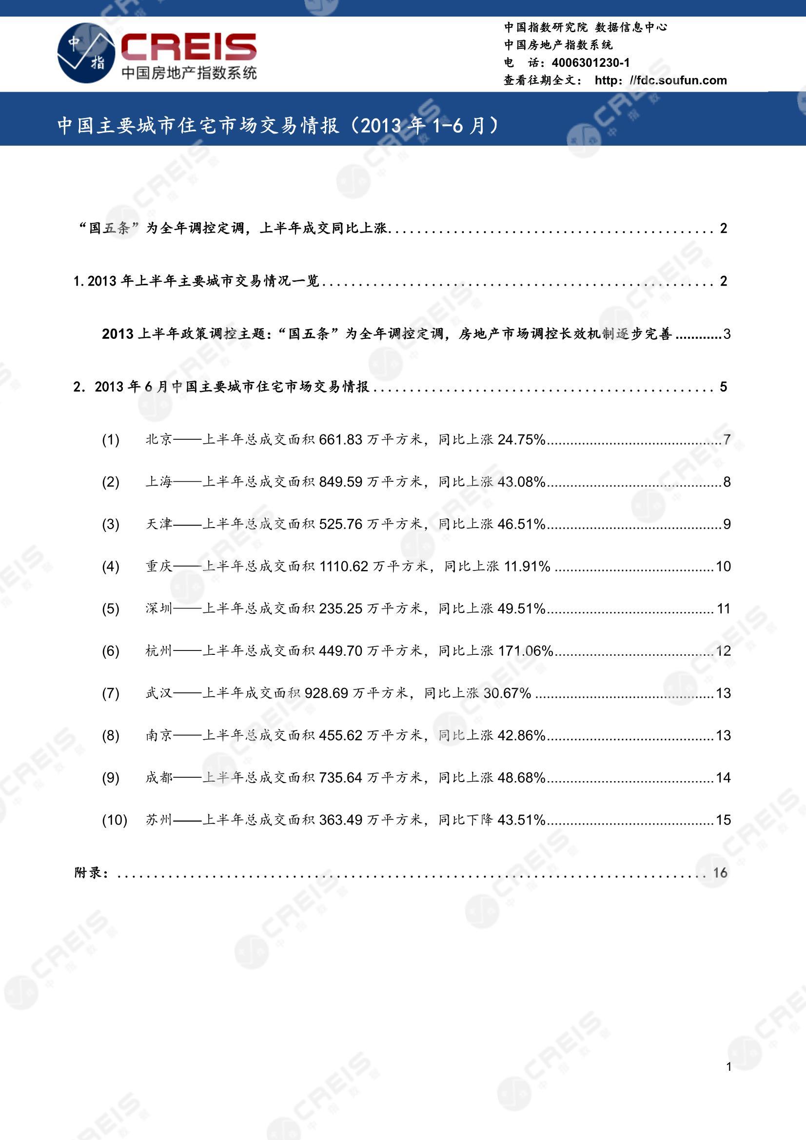 全国楼市、全国房地产市场、重点城市、市场周报、房地产周报、商品房、商品住宅、成交量、销售面积、供应量、供应面积、成交面积、楼市库存、库存面积、去化周期、住宅市场、统计局数据