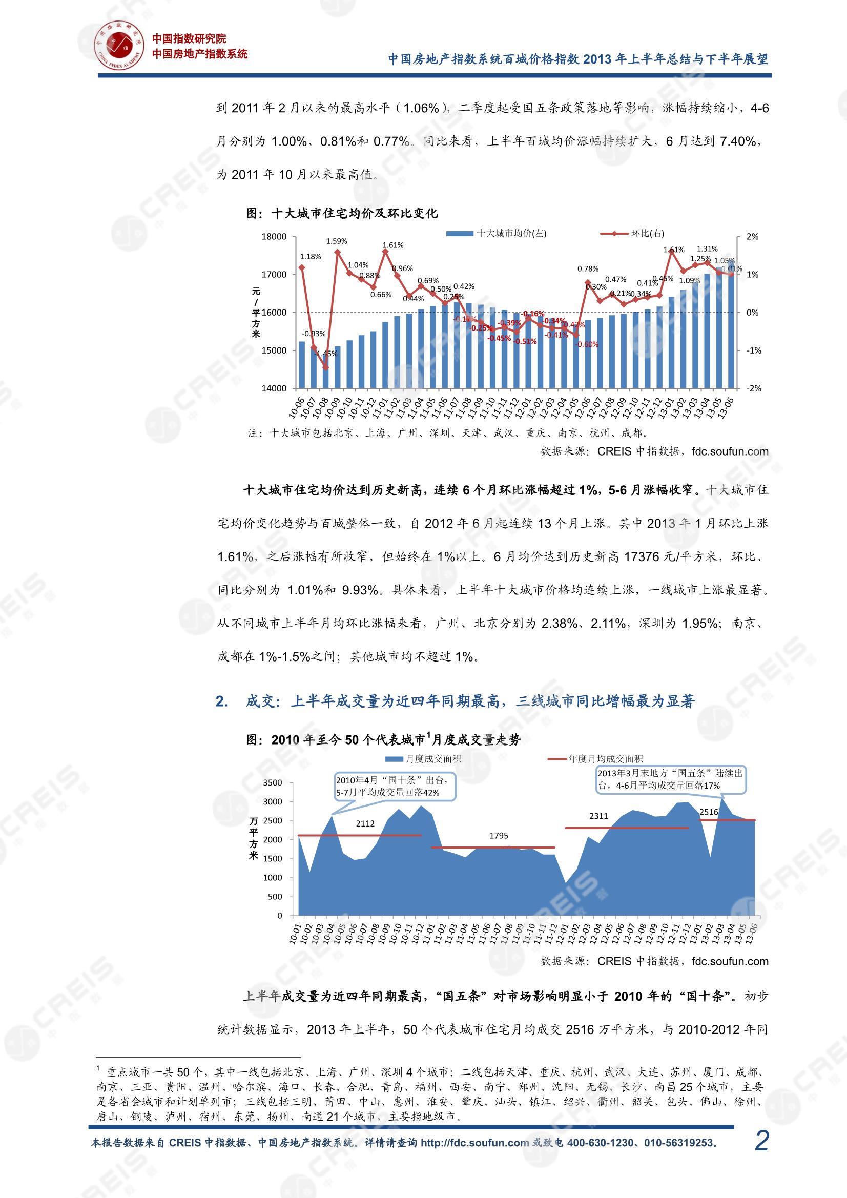 全国楼市、全国房地产市场、重点城市、市场周报、房地产周报、商品房、商品住宅、成交量、销售面积、供应量、供应面积、成交面积、楼市库存、库存面积、去化周期、住宅市场、统计局数据