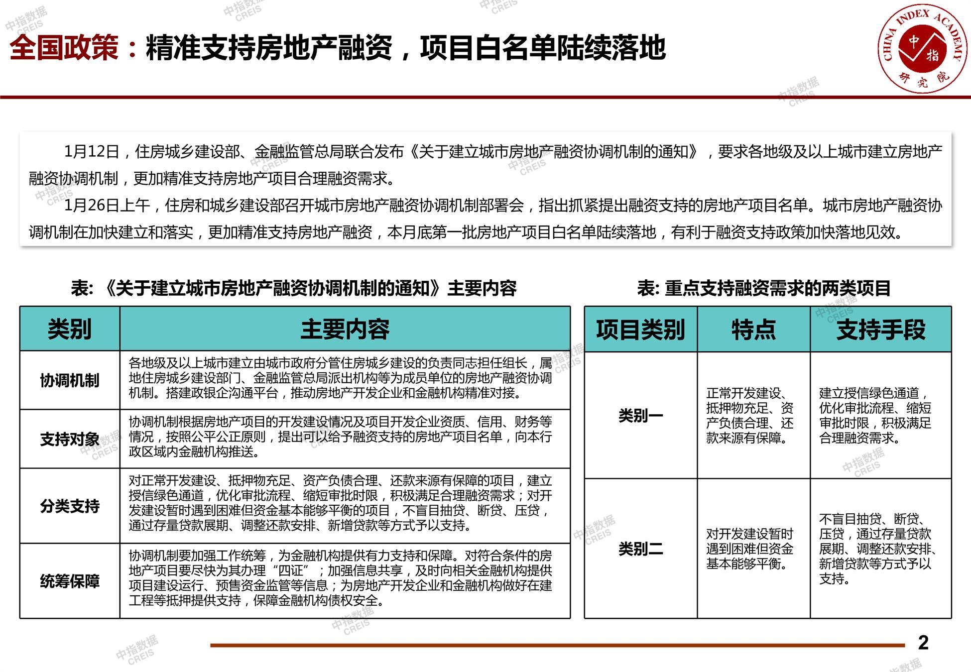 重庆、重庆房地产市场、重庆楼市、新房、二手房、土地市场、商办市场、楼市政策、重庆楼市新政