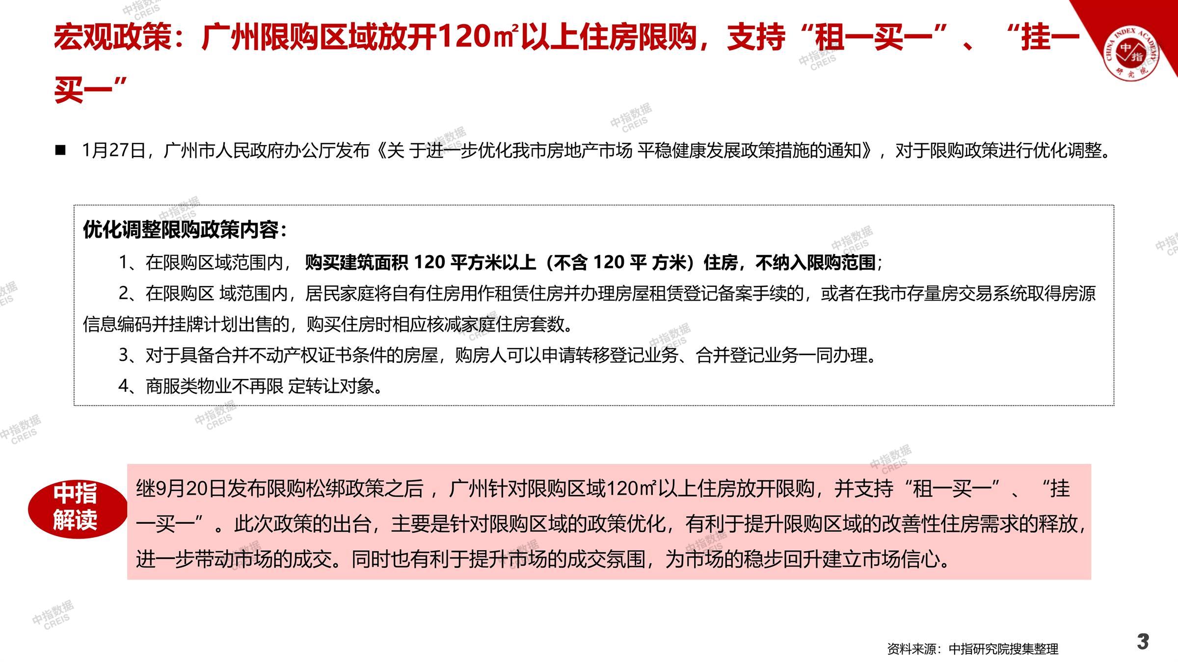 广州、广州房地产市场、广州楼市、新房、二手房、土地市场、商办市场、楼市政策、广州楼市新政