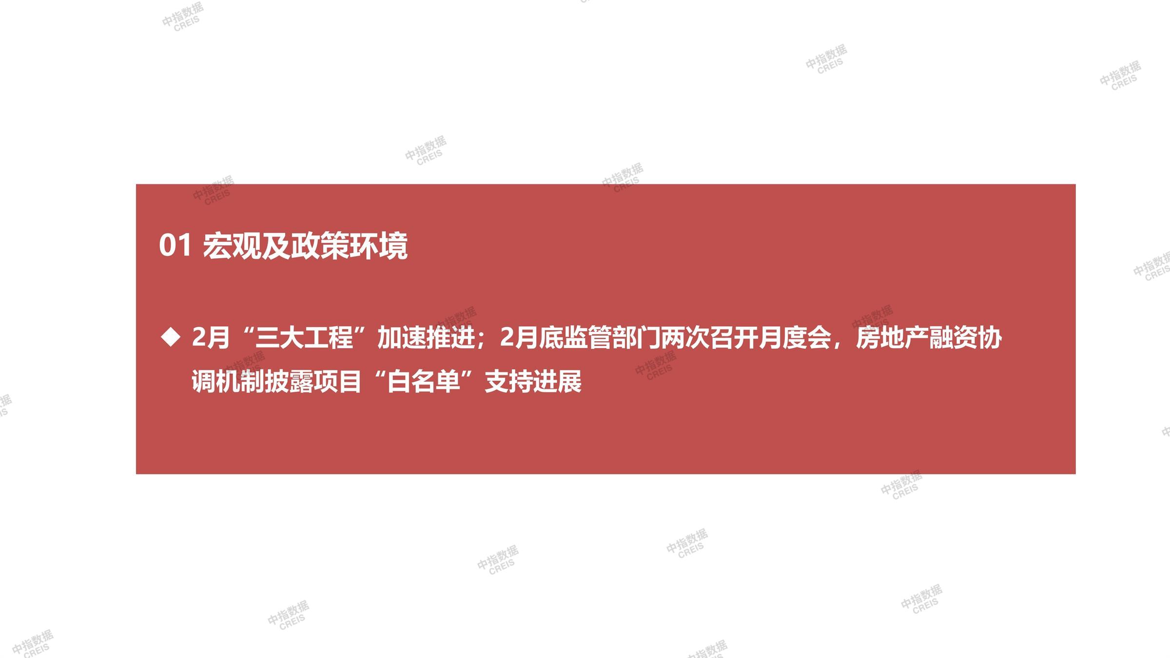 成都、房地产市场、房产市场、住宅市场、商业市场、办公市场、商品房、施工面积、开发投资、新建住宅、新房项目、二手住宅、成交套数、成交面积、成交金额