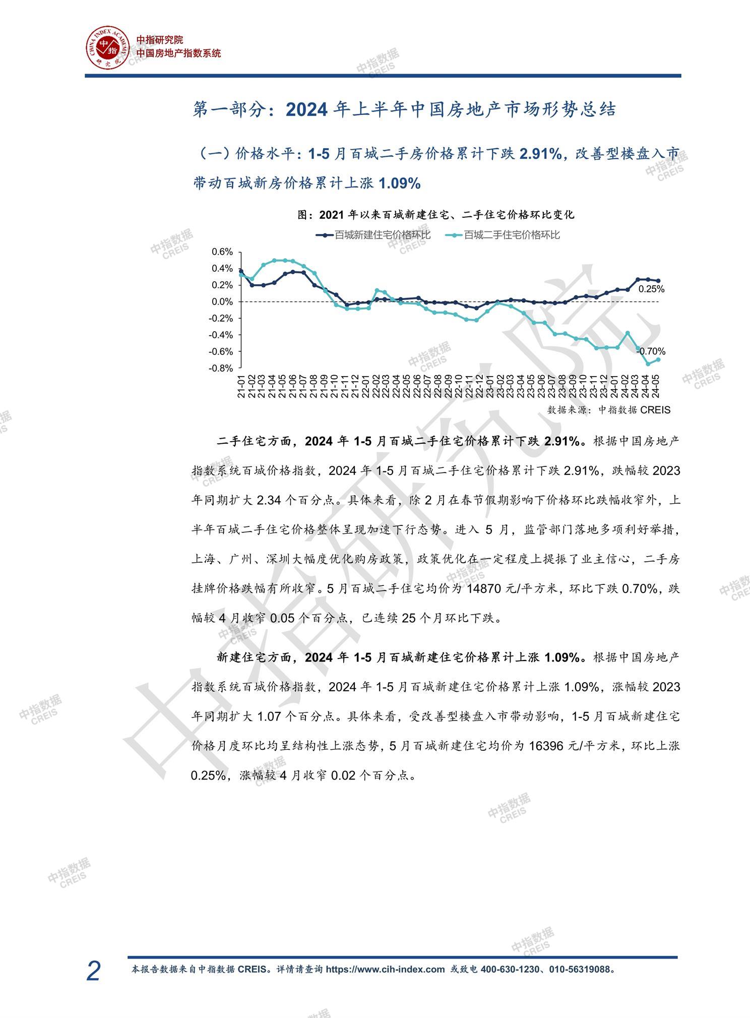 全国楼市、全国房地产市场、重点城市、市场周报、房地产周报、商品房、商品住宅、成交量、销售面积、供应量、供应面积、成交面积、楼市库存、库存面积、去化周期、住宅市场、统计局数据