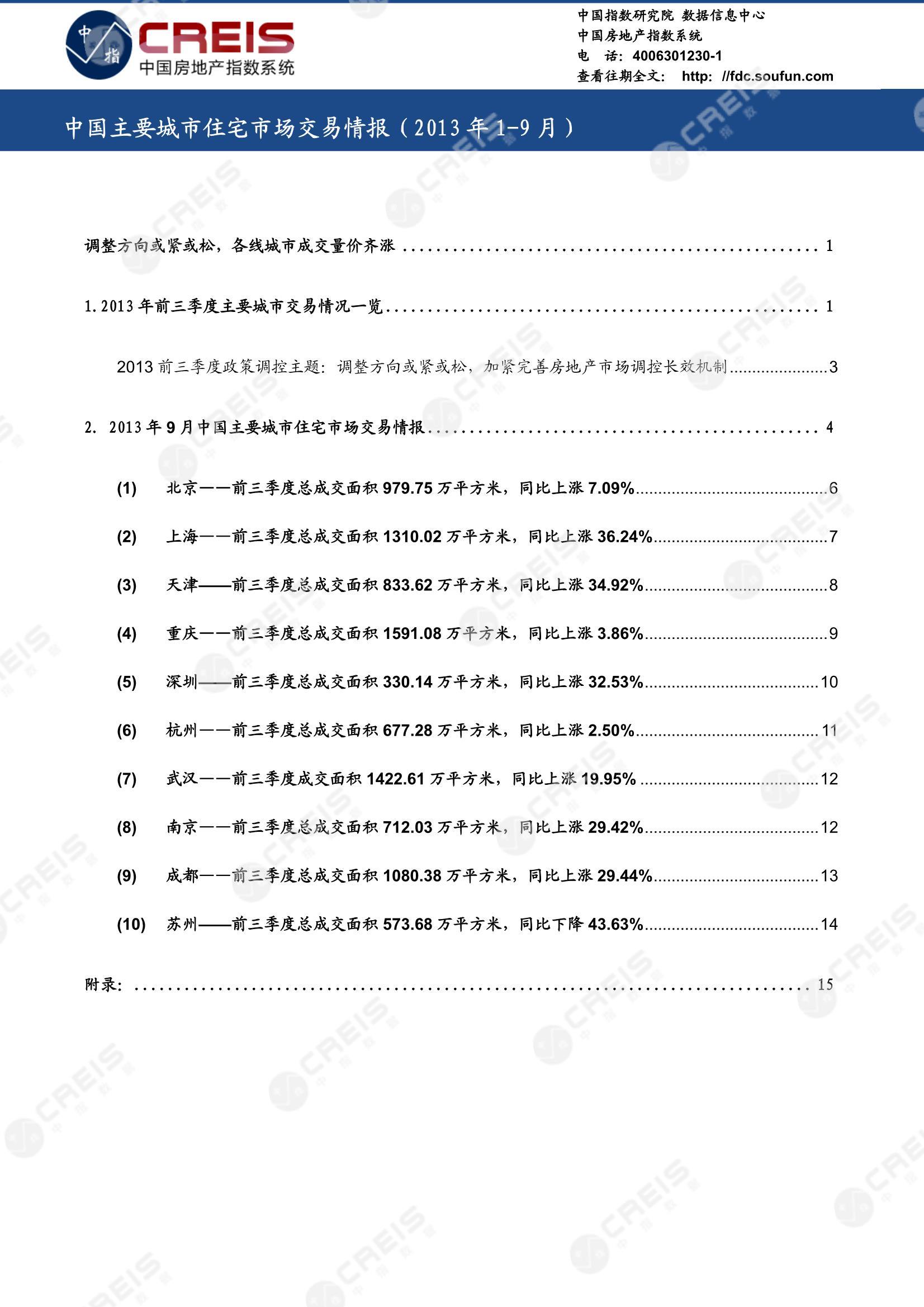 全国楼市、全国房地产市场、重点城市、市场周报、房地产周报、商品房、商品住宅、成交量、销售面积、供应量、供应面积、成交面积、楼市库存、库存面积、去化周期、住宅市场、统计局数据