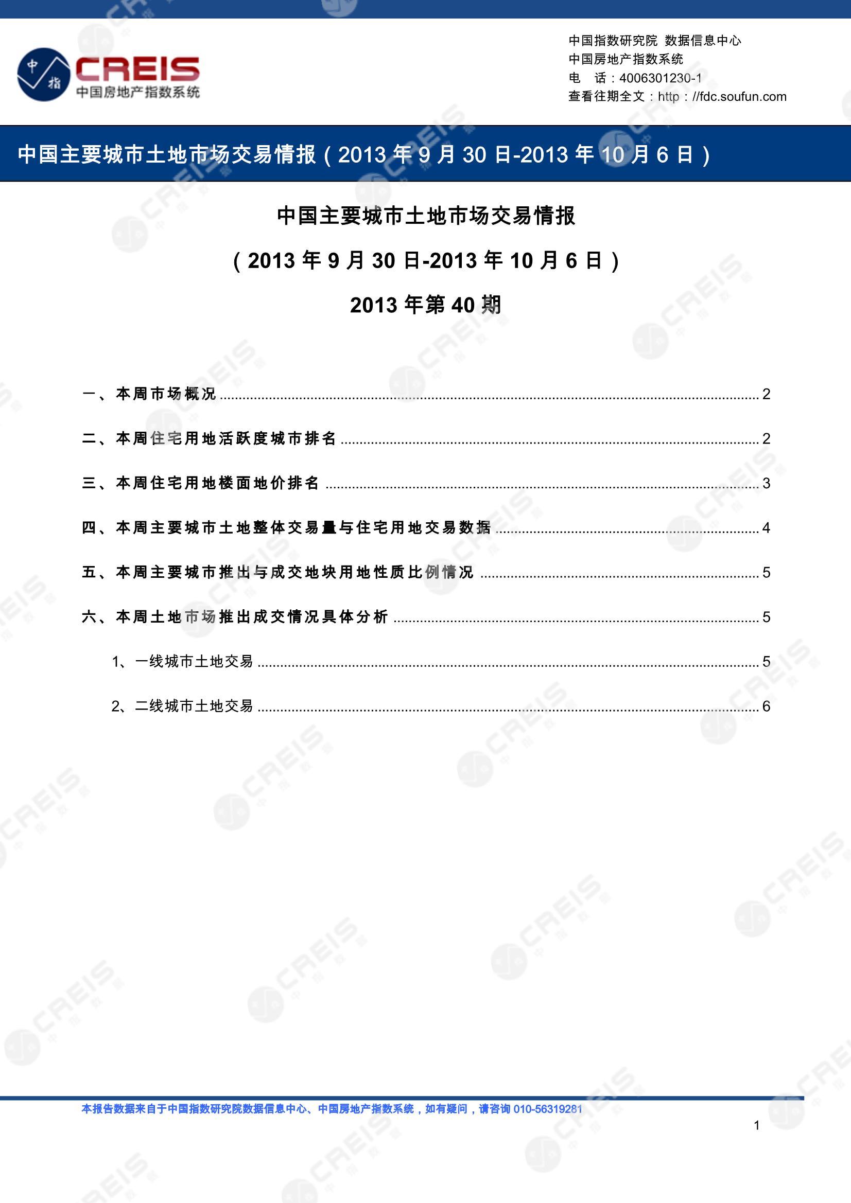 住宅用地、商办用地、土地市场、土地交易、土地成交、土地排行榜、土地供求、工业用地、楼面均价、出让金、规划建筑面积、容积率、出让面积、成交楼面价、溢价率、房企拿地、拿地排行榜、住宅用地成交排行、土地成交情况、一线城市、二线城市