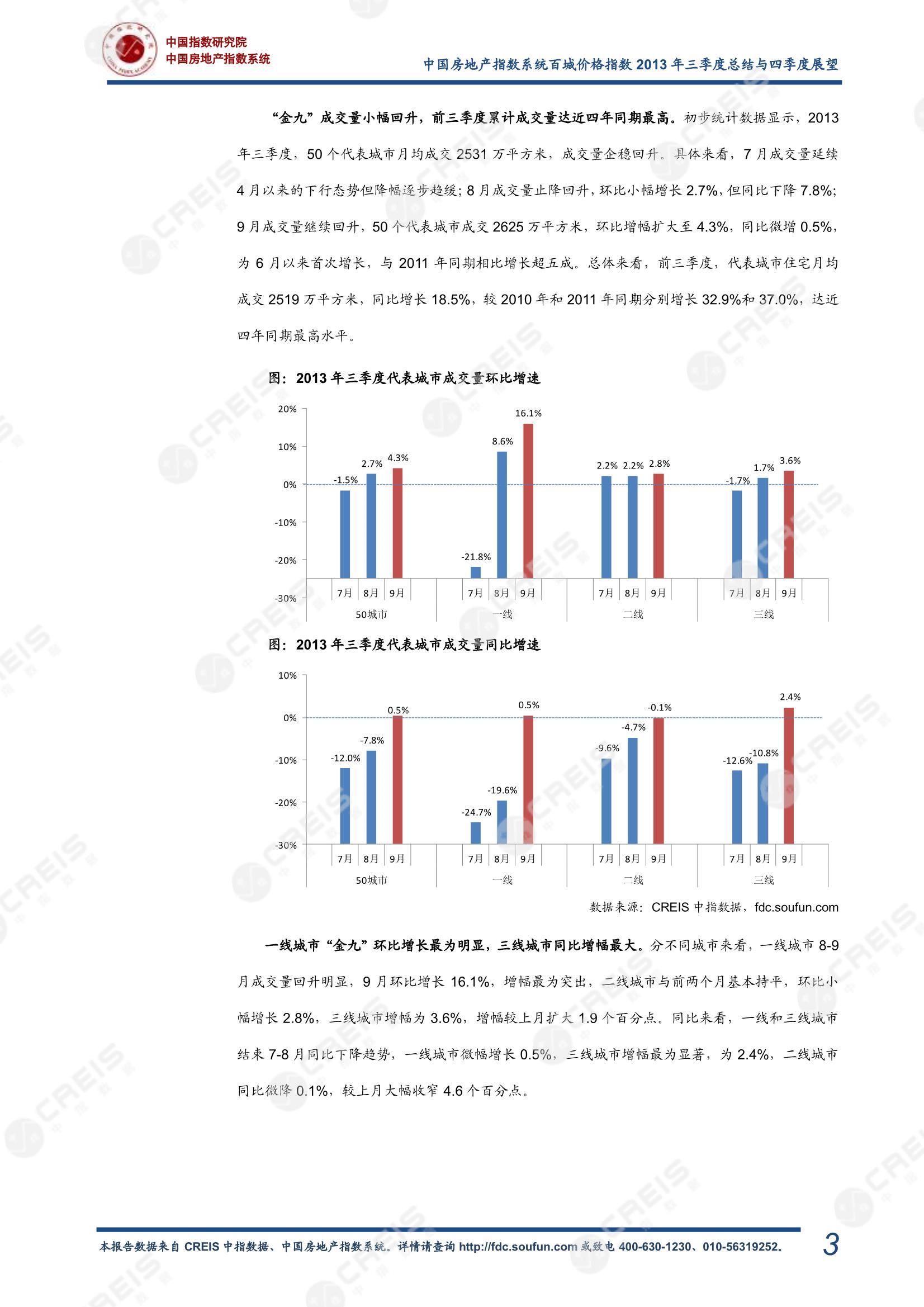 全国楼市、全国房地产市场、重点城市、市场周报、房地产周报、商品房、商品住宅、成交量、销售面积、供应量、供应面积、成交面积、楼市库存、库存面积、去化周期、住宅市场、统计局数据