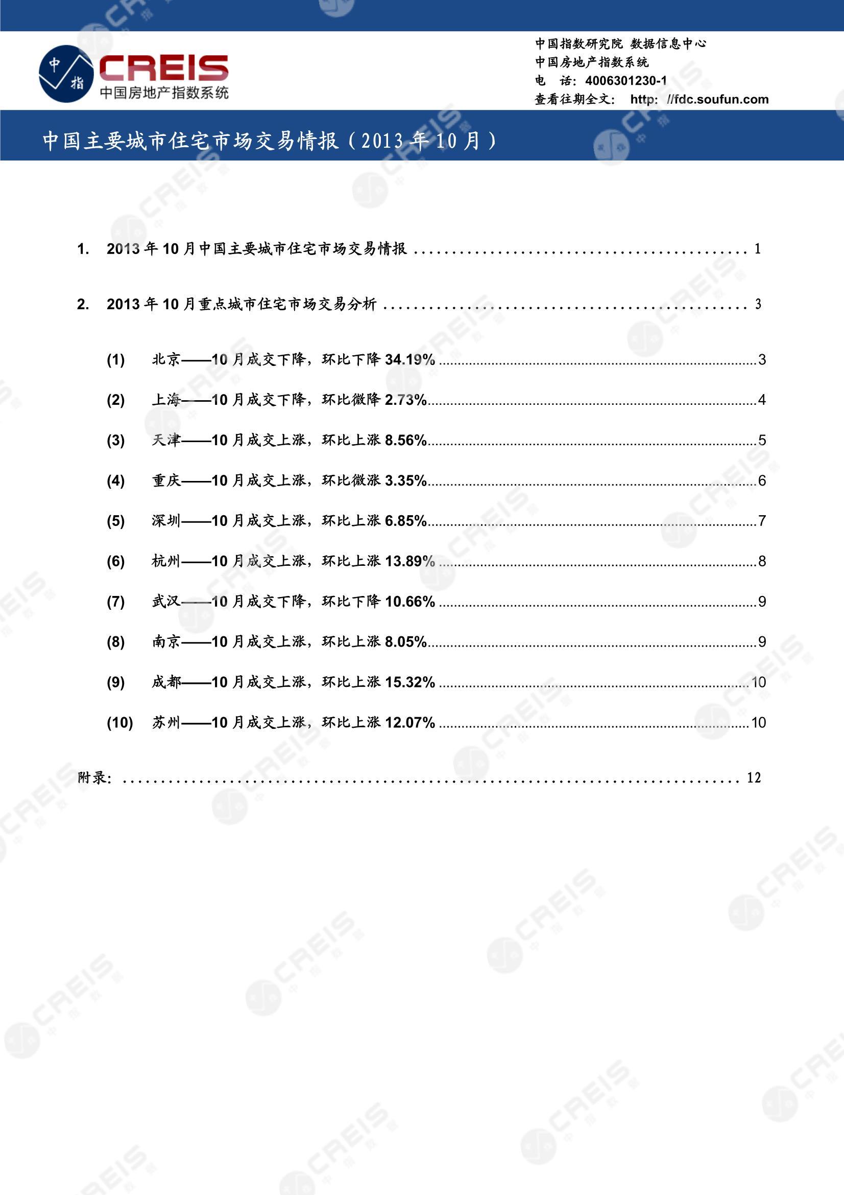 全国楼市、全国房地产市场、重点城市、市场月报、房地产月报、商品房、商品住宅、成交量、供应量、供应面积、成交面积、销售面积、楼市库存、库存面积、去化周期、住宅市场、统计局数据