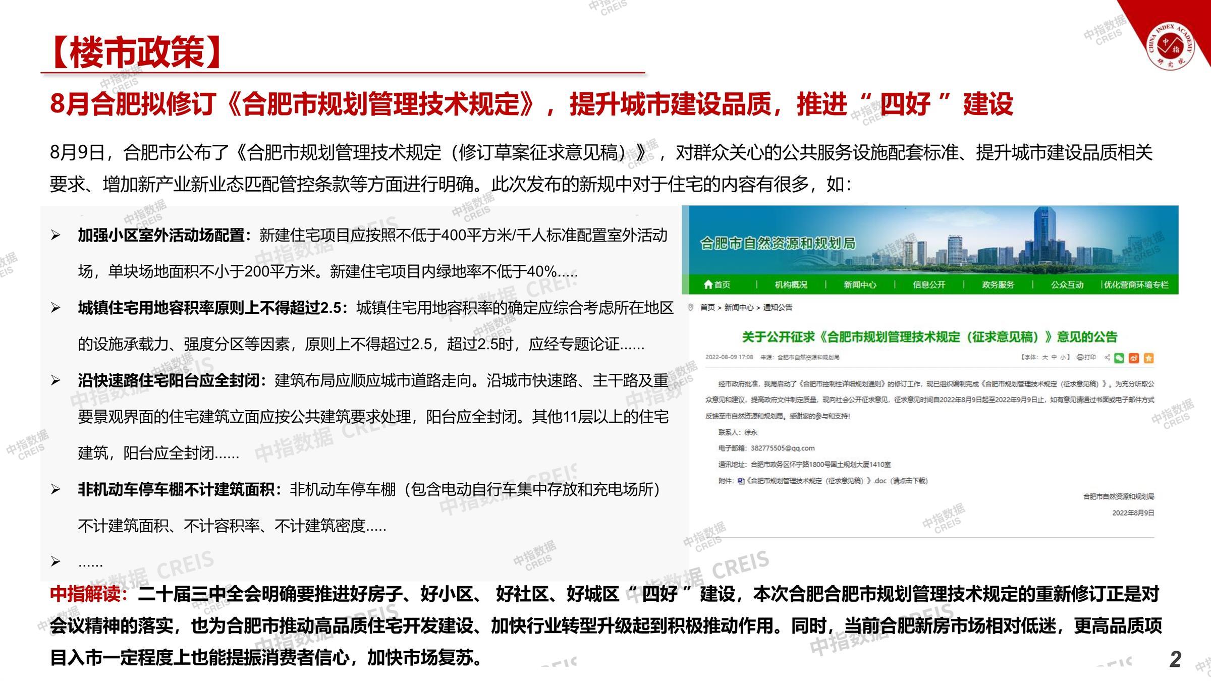 合肥、房地产市场、房产市场、住宅市场、商业市场、办公市场、商品房、施工面积、开发投资、新建住宅、新房项目、二手住宅、成交套数、成交面积、成交金额