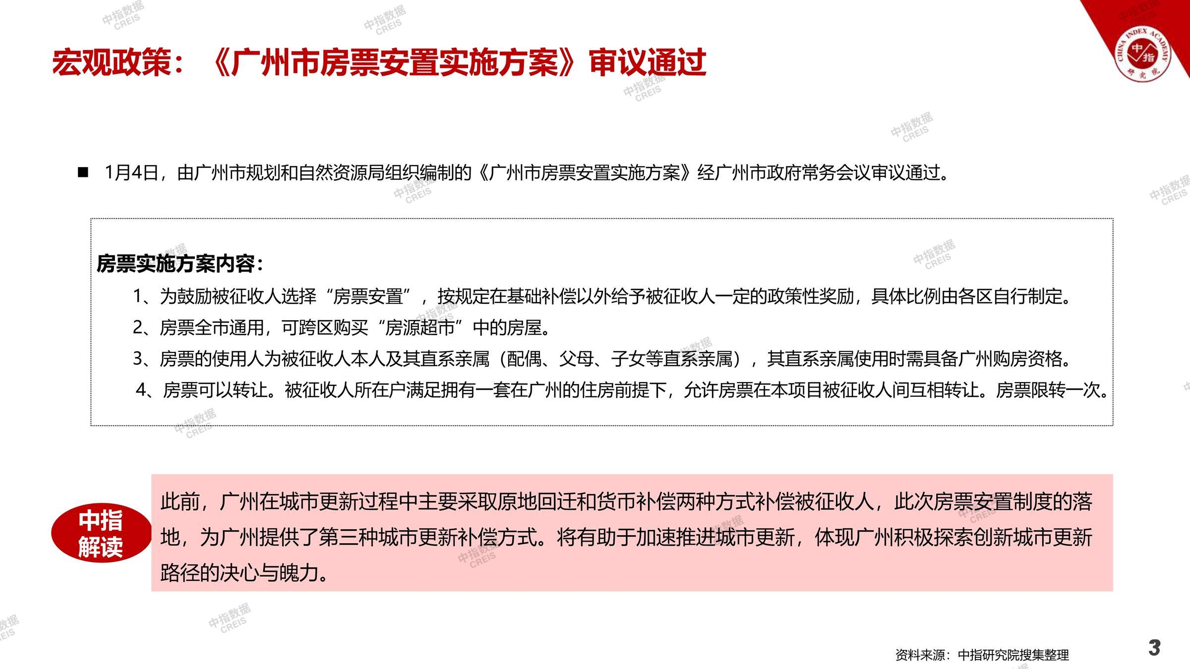 广州、广州房地产市场、广州楼市、新房、二手房、土地市场、商办市场、楼市政策、广州楼市新政