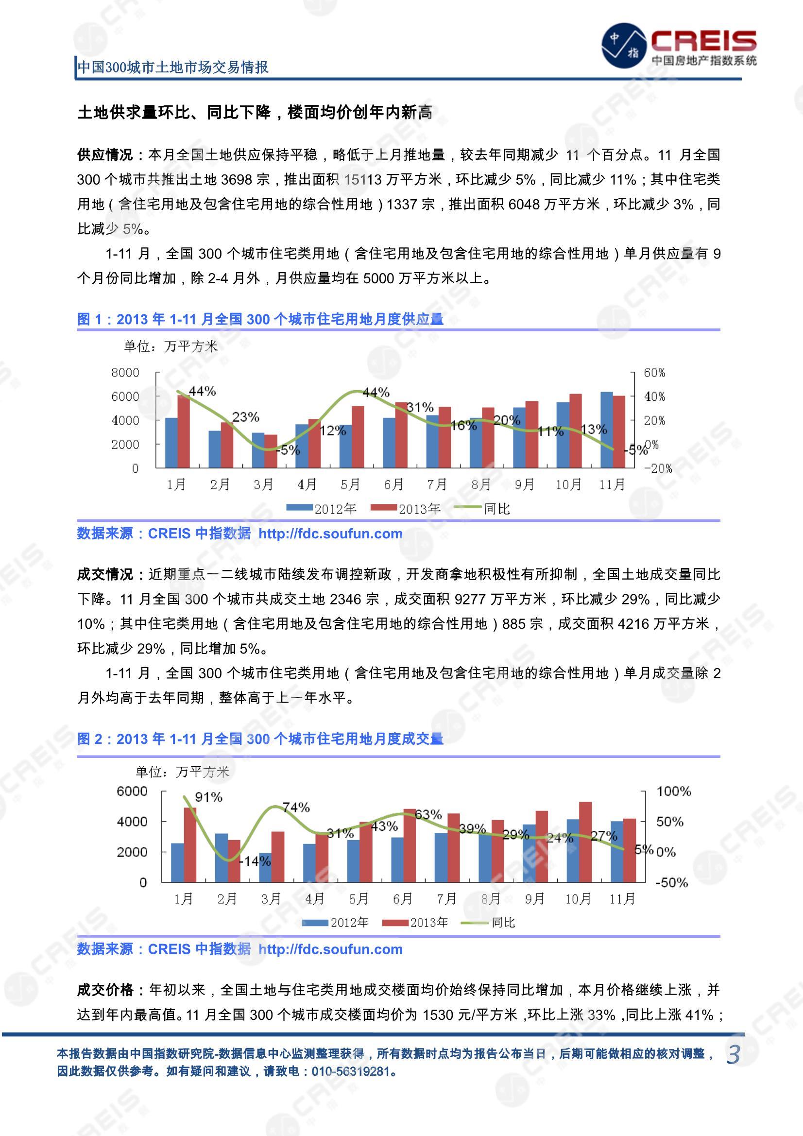 住宅用地、商办用地、土地市场、土地交易、土地成交、土地排行榜、土地供求、工业用地、楼面均价、出让金、规划建筑面积、容积率、出让面积、成交楼面价、溢价率、房企拿地、拿地排行榜、住宅用地成交排行、土地成交情况、一线城市、二线城市、三四线城市、土地价格、城市群、长三角、珠三角、京津冀、300城土地信息