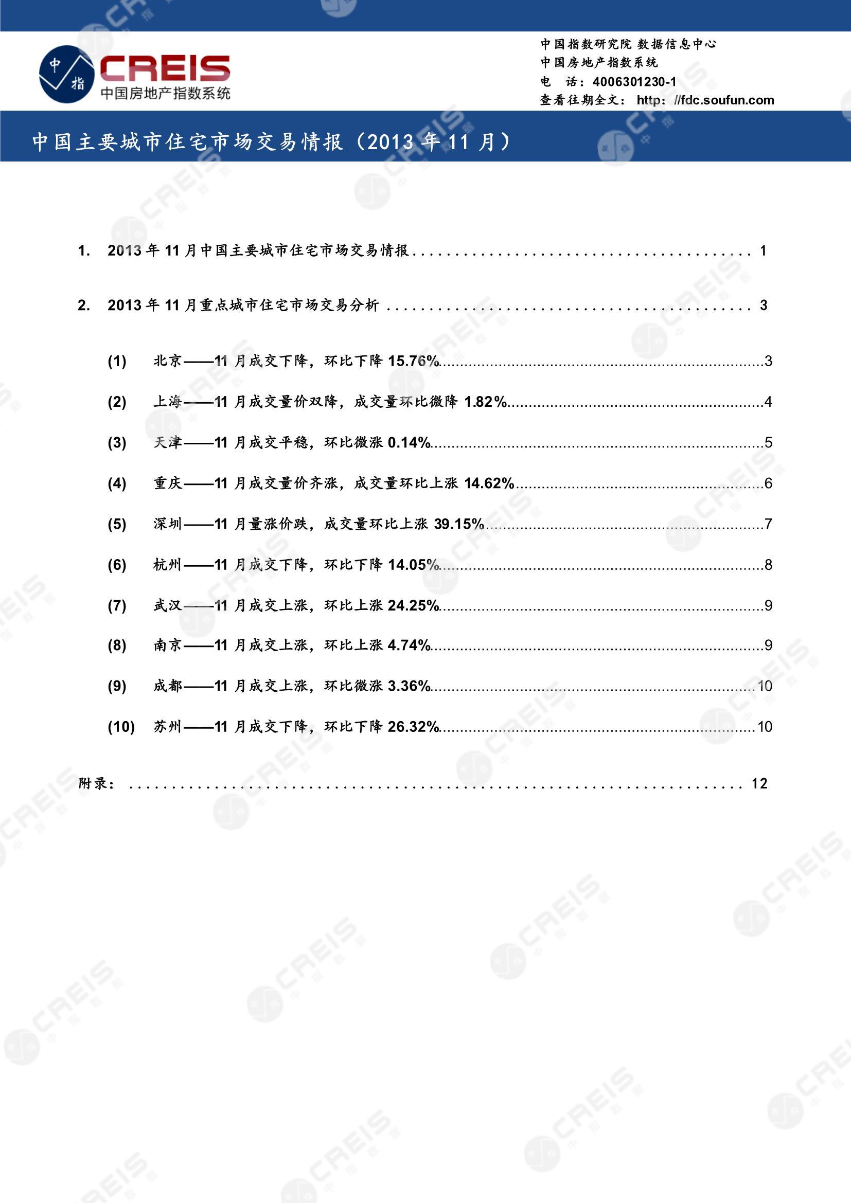 全国楼市、全国房地产市场、重点城市、市场月报、房地产月报、商品房、商品住宅、成交量、供应量、供应面积、成交面积、销售面积、楼市库存、库存面积、去化周期、住宅市场、统计局数据