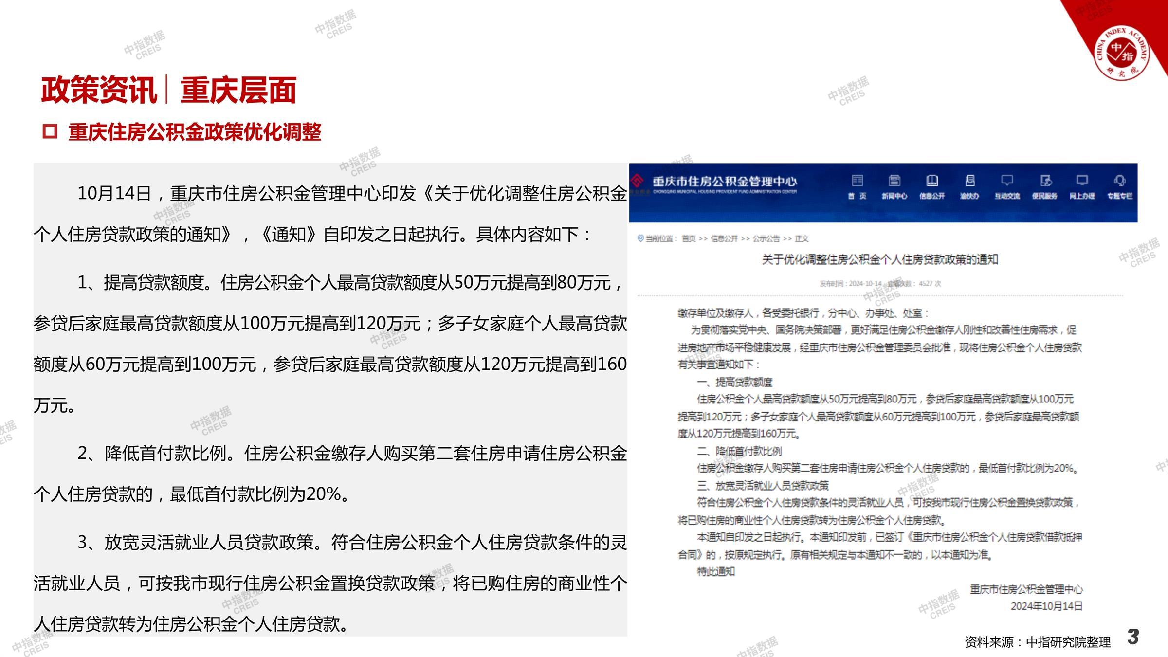 重庆、房地产市场、房产市场、住宅市场、商业市场、办公市场、商品房、施工面积、开发投资、新建住宅、新房项目、二手住宅、成交套数、成交面积、成交金额