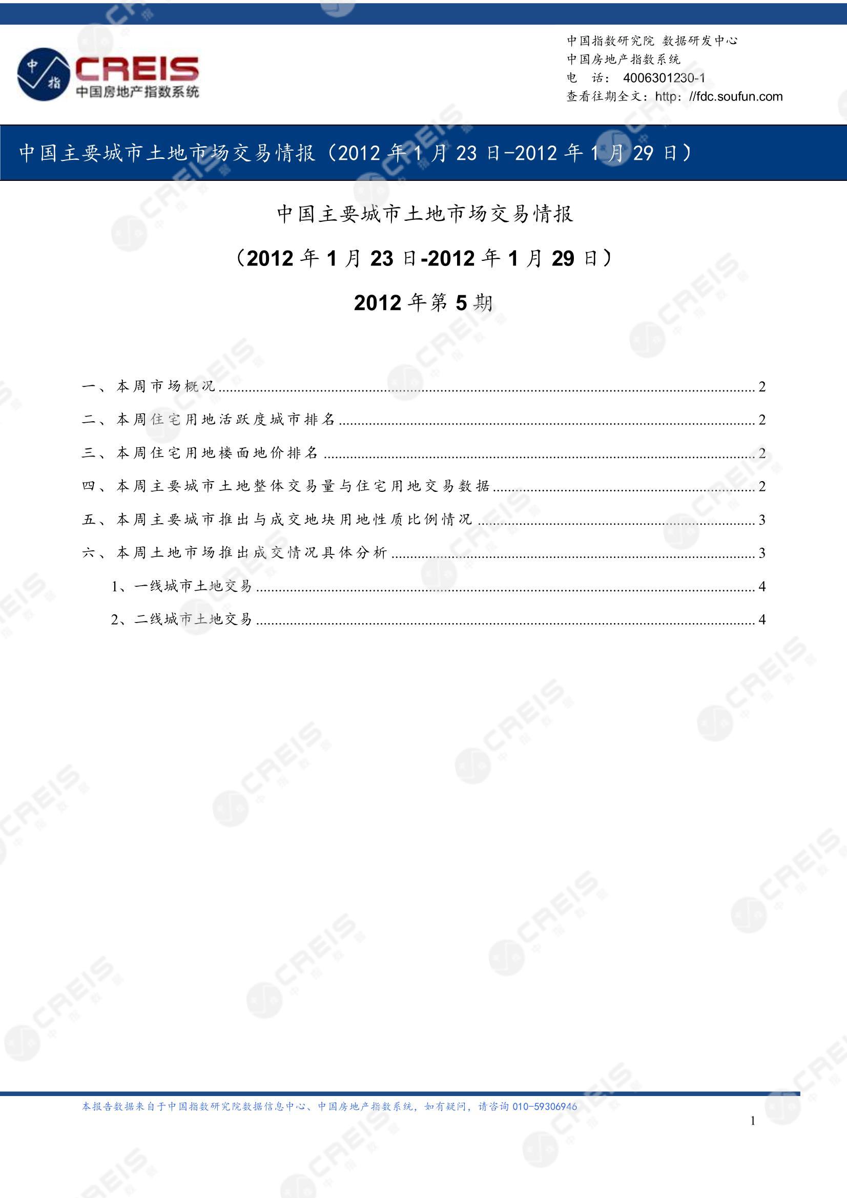 住宅用地、商办用地、土地市场、土地交易、土地成交、土地排行榜、土地供求、工业用地、楼面均价、出让金、规划建筑面积、容积率、出让面积、成交楼面价、溢价率、房企拿地、拿地排行榜、住宅用地成交排行、土地成交情况、一线城市、二线城市