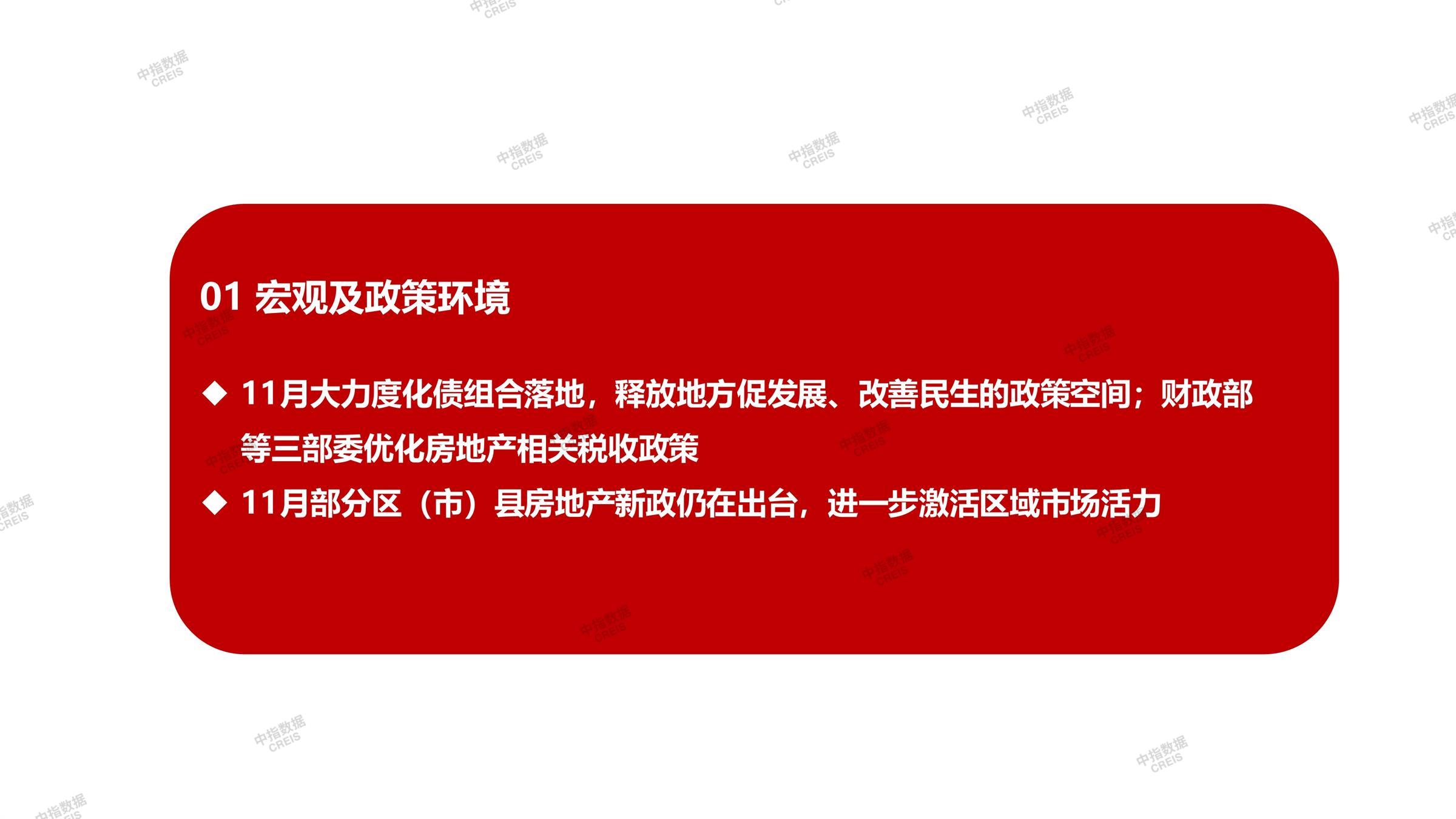 成都、房地产市场、房产市场、住宅市场、商业市场、办公市场、商品房、施工面积、开发投资、新建住宅、新房项目、二手住宅、成交套数、成交面积、成交金额