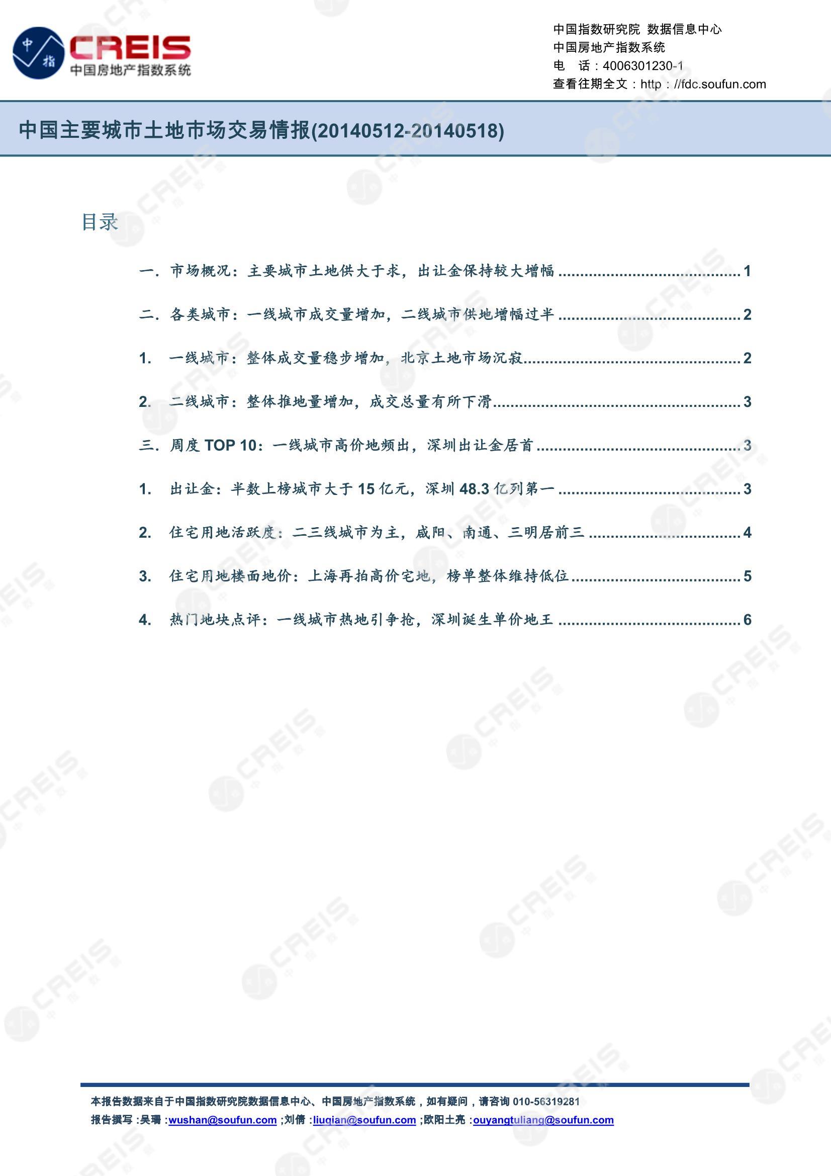 住宅用地、商办用地、土地市场、土地交易、土地成交、土地排行榜、土地供求、工业用地、楼面均价、出让金、规划建筑面积、容积率、出让面积、成交楼面价、溢价率、房企拿地、拿地排行榜、住宅用地成交排行、土地成交情况、一线城市、二线城市