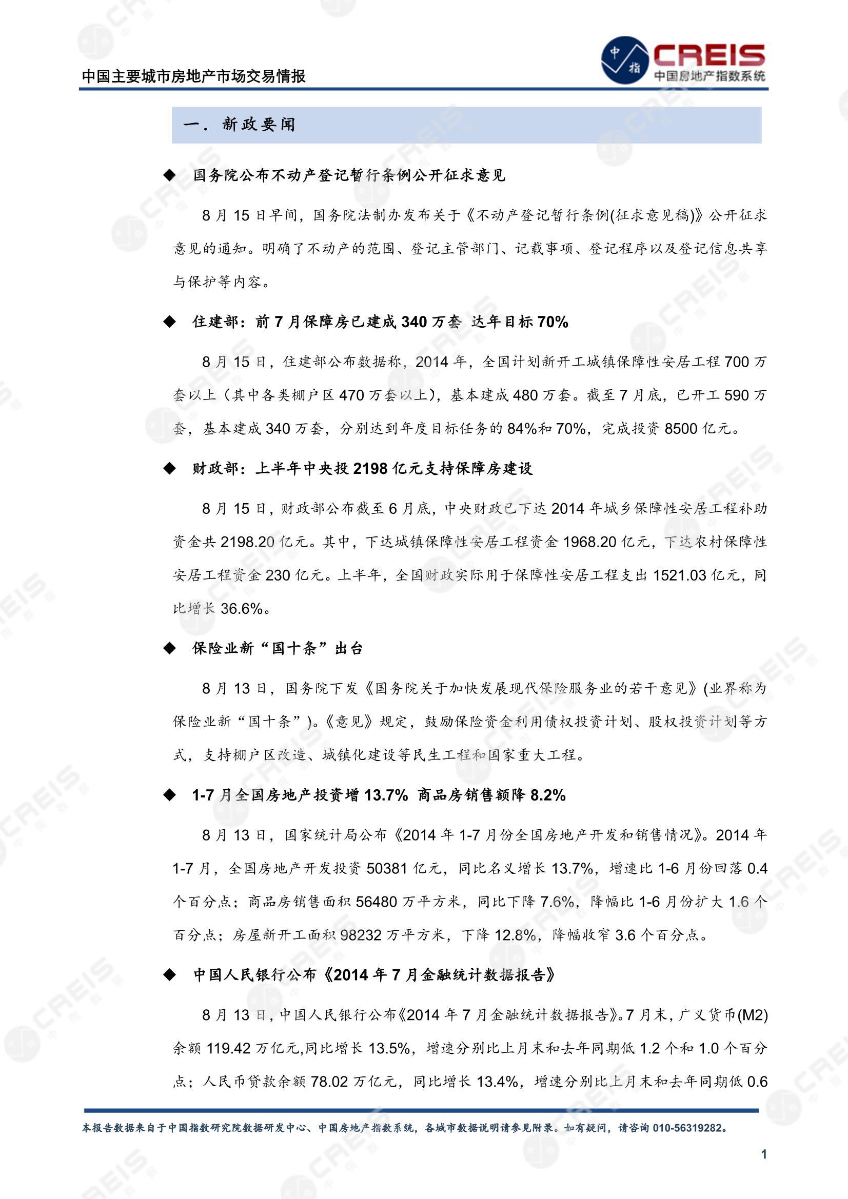 全国楼市、全国房地产市场、重点城市、市场周报、房地产周报、商品房、商品住宅、成交量、供应量、供应面积、成交面积、楼市库存、库存面积、去化周期