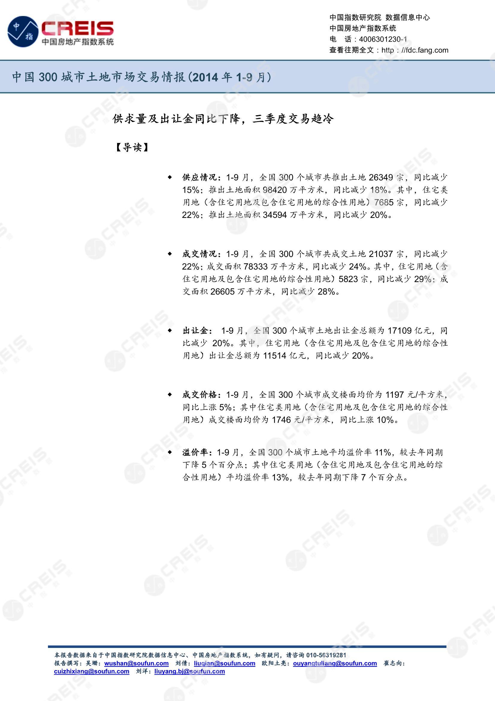 住宅用地、商办用地、土地市场、土地交易、土地成交、土地排行榜、土地供求、工业用地、楼面均价、出让金、规划建筑面积、容积率、出让面积、成交楼面价、溢价率、房企拿地、拿地排行榜、住宅用地成交排行、土地成交情况、一线城市、二线城市、三四线城市、土地价格、城市群、长三角、珠三角、京津冀、300城土地信息