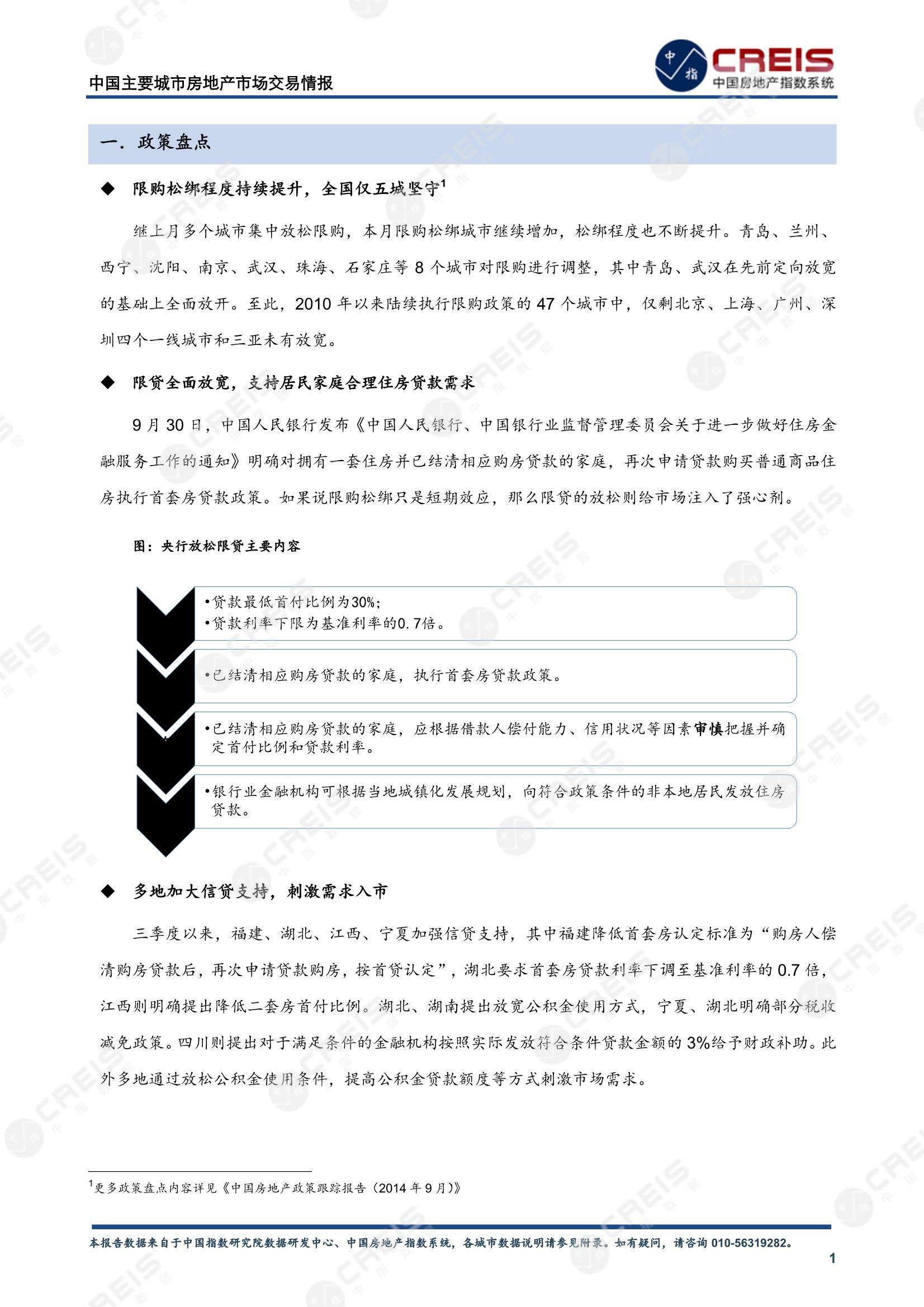 全国楼市、全国房地产市场、重点城市、市场周报、房地产周报、商品房、商品住宅、成交量、销售面积、供应量、供应面积、成交面积、楼市库存、库存面积、去化周期、住宅市场、统计局数据