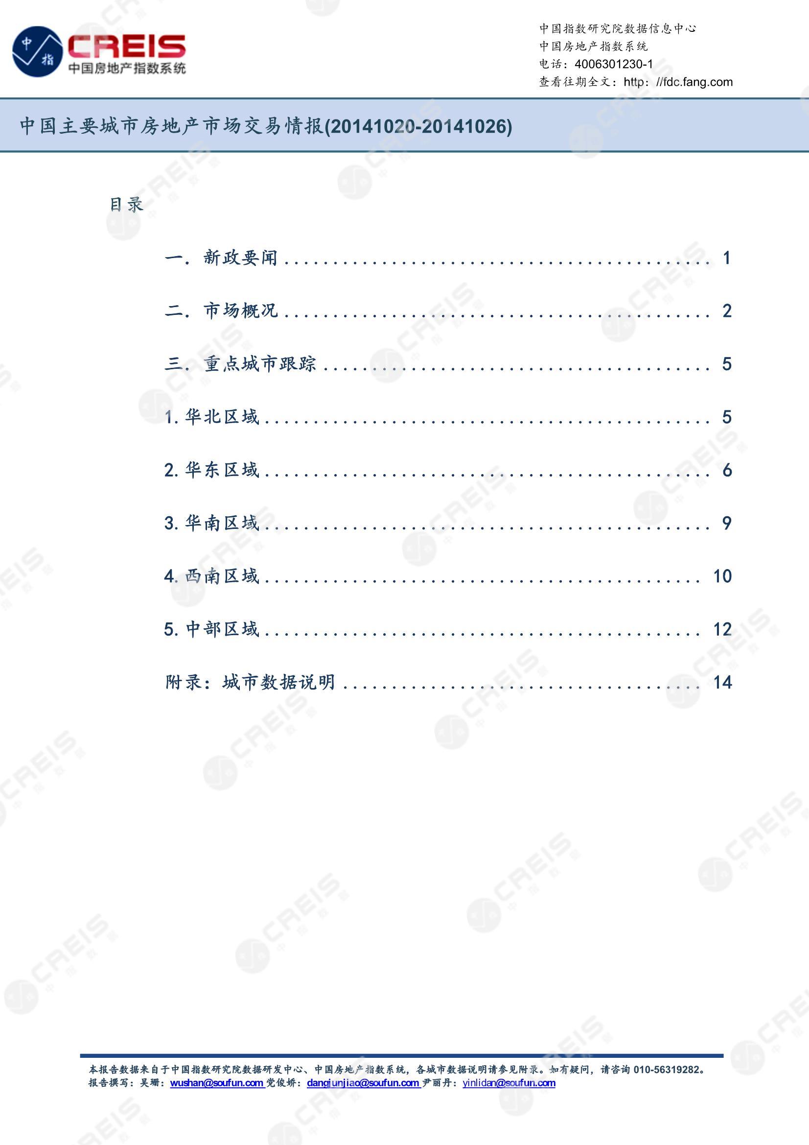 全国楼市、全国房地产市场、重点城市、市场周报、房地产周报、商品房、商品住宅、成交量、供应量、供应面积、成交面积、楼市库存、库存面积、去化周期