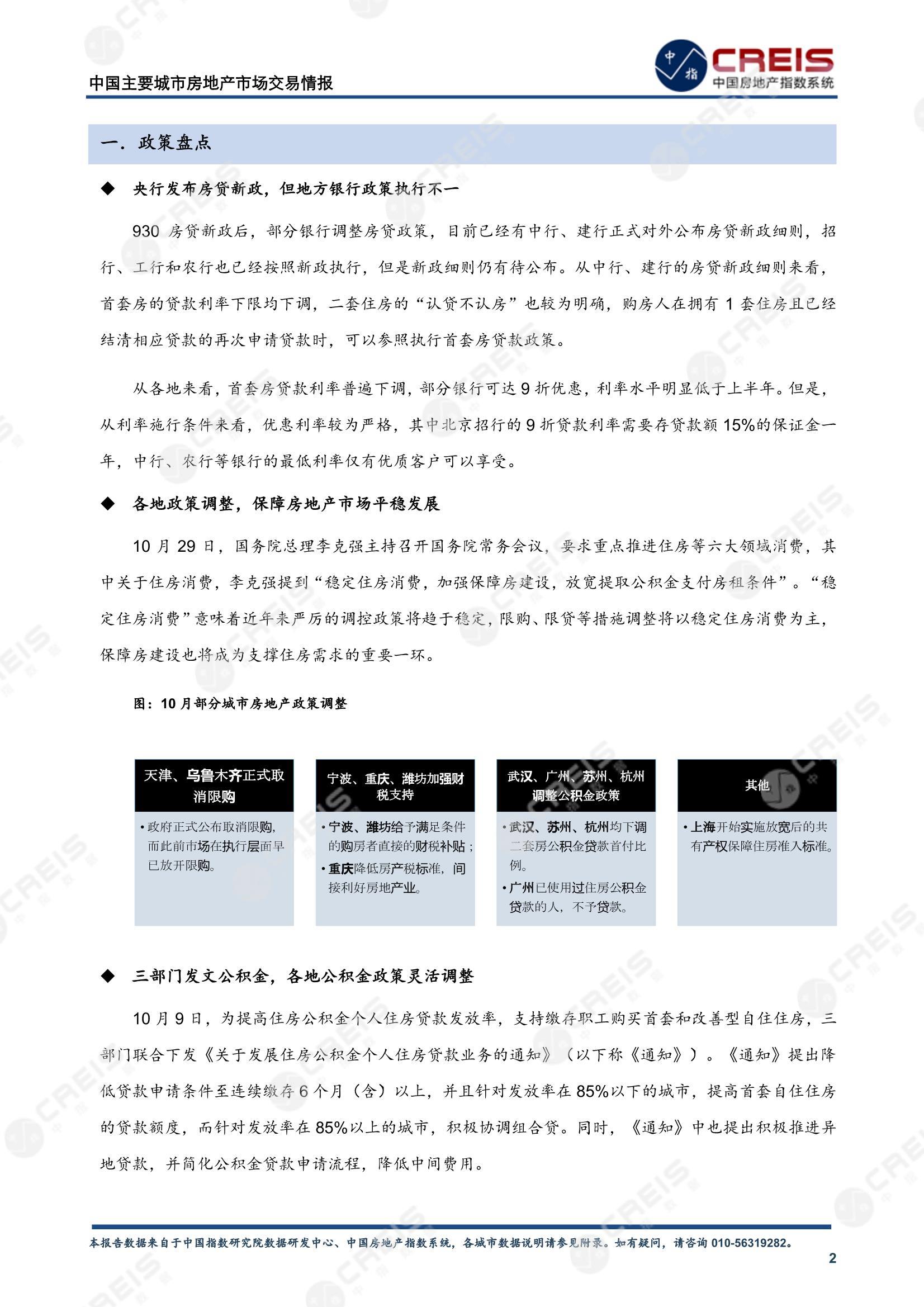 全国楼市、全国房地产市场、重点城市、市场月报、房地产月报、商品房、商品住宅、成交量、供应量、供应面积、成交面积、销售面积、楼市库存、库存面积、去化周期、住宅市场、统计局数据