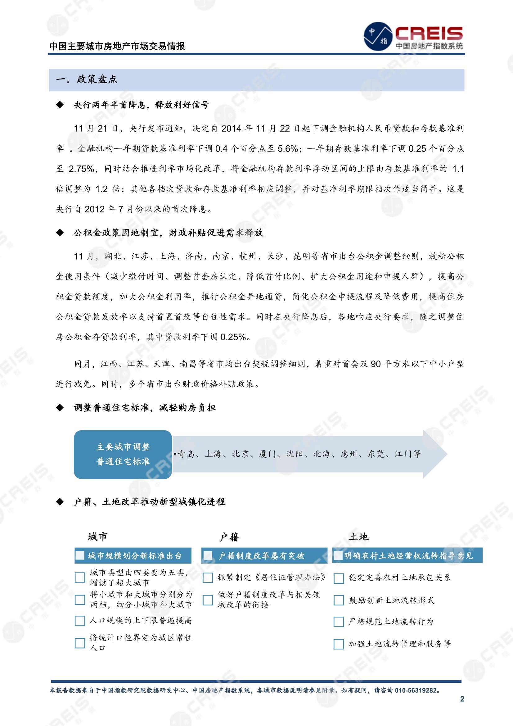 全国楼市、全国房地产市场、重点城市、市场月报、房地产月报、商品房、商品住宅、成交量、供应量、供应面积、成交面积、销售面积、楼市库存、库存面积、去化周期、住宅市场、统计局数据