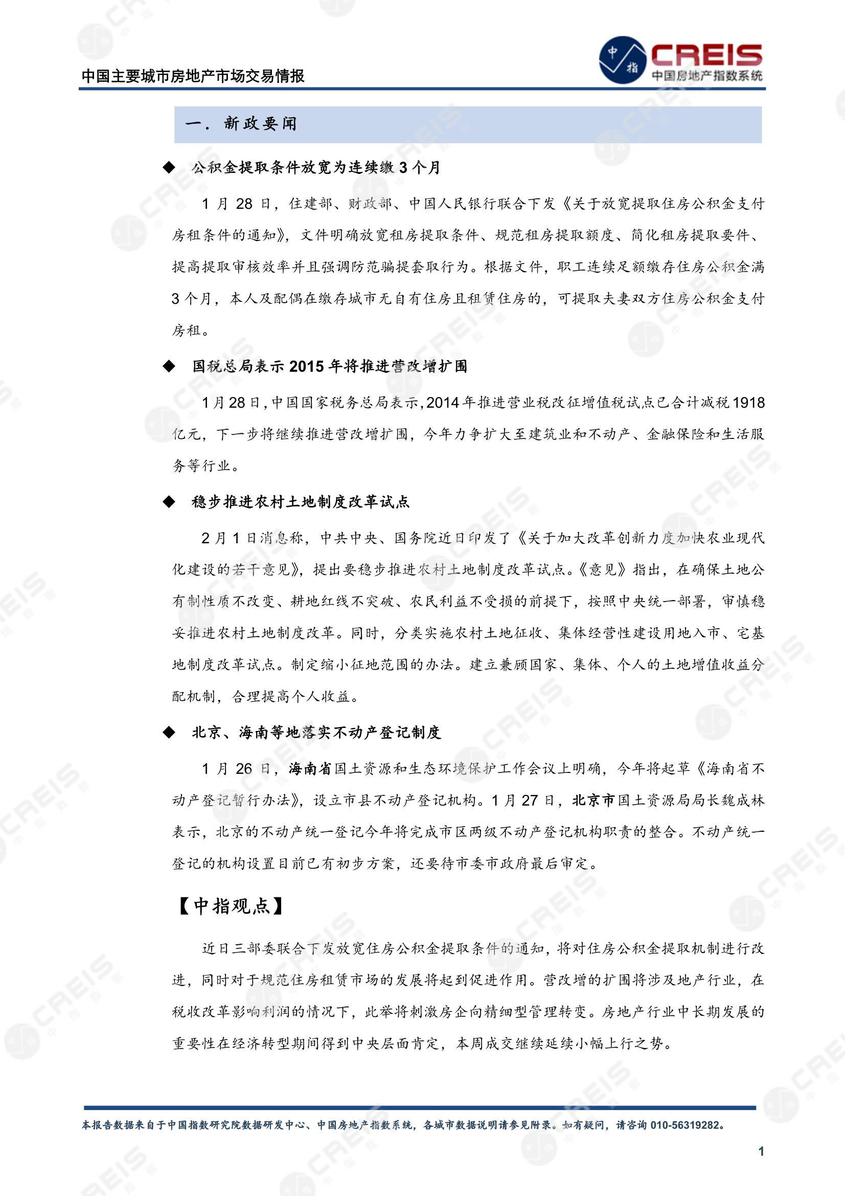 全国楼市、全国房地产市场、重点城市、市场周报、房地产周报、商品房、商品住宅、成交量、供应量、供应面积、成交面积、楼市库存、库存面积、去化周期