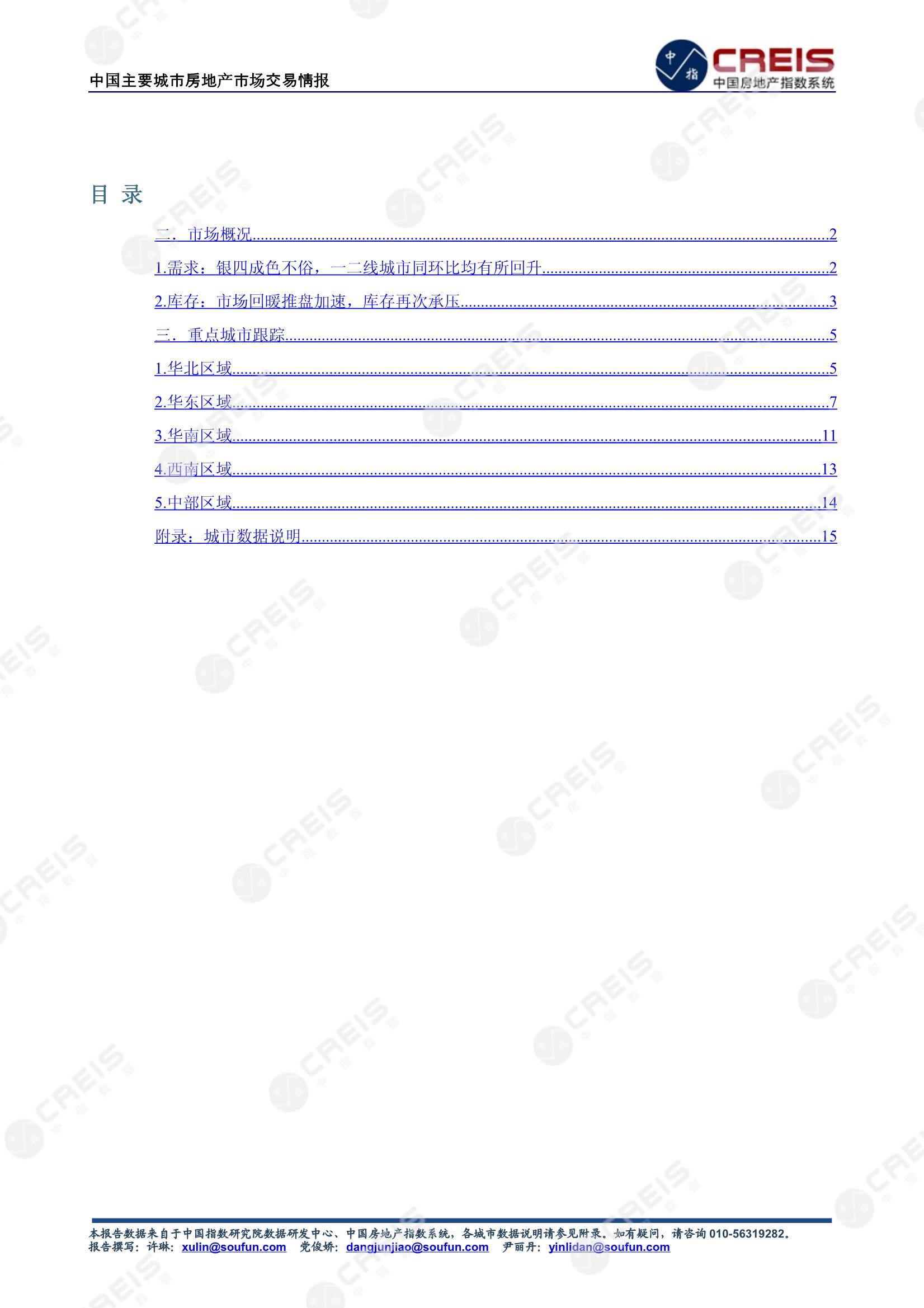 全国楼市、全国房地产市场、重点城市、市场月报、房地产月报、商品房、商品住宅、成交量、供应量、供应面积、成交面积、销售面积、楼市库存、库存面积、去化周期、住宅市场、统计局数据