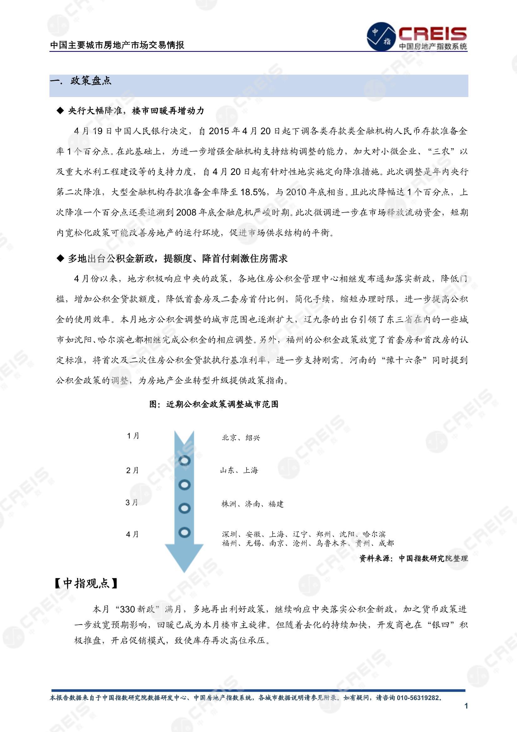 全国楼市、全国房地产市场、重点城市、市场月报、房地产月报、商品房、商品住宅、成交量、供应量、供应面积、成交面积、销售面积、楼市库存、库存面积、去化周期、住宅市场、统计局数据