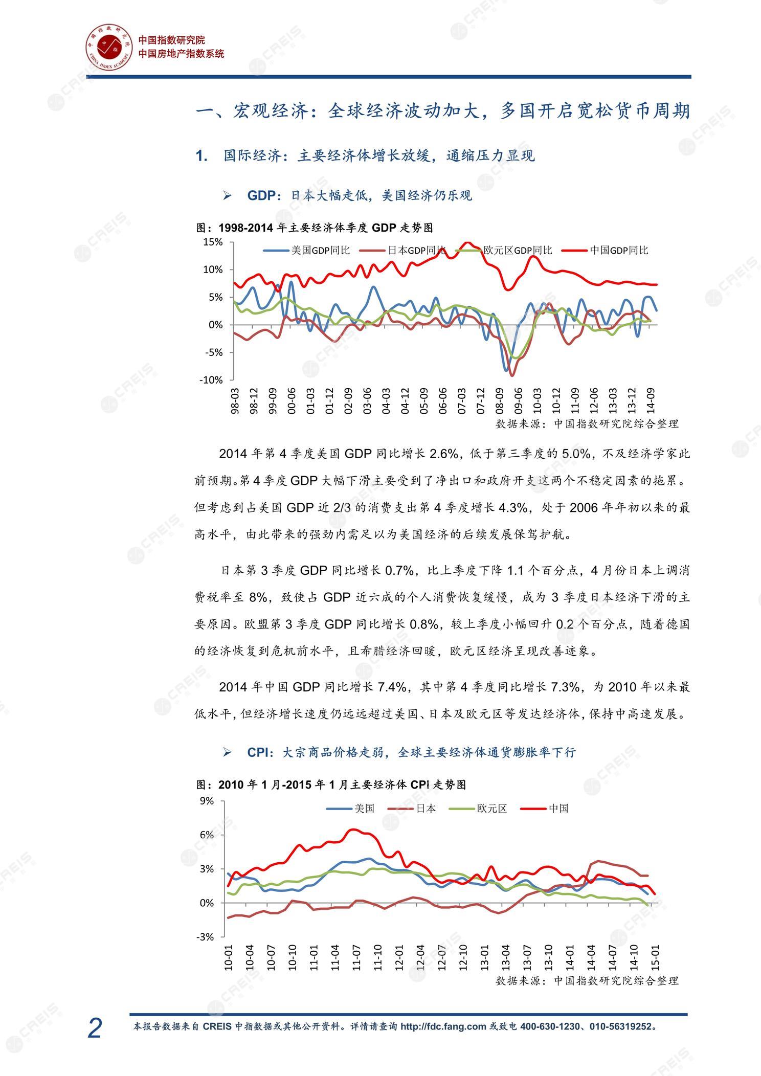 全国楼市、全国房地产市场、重点城市、市场周报、房地产周报、商品房、商品住宅、成交量、销售面积、供应量、供应面积、成交面积、楼市库存、库存面积、去化周期、住宅市场、统计局数据