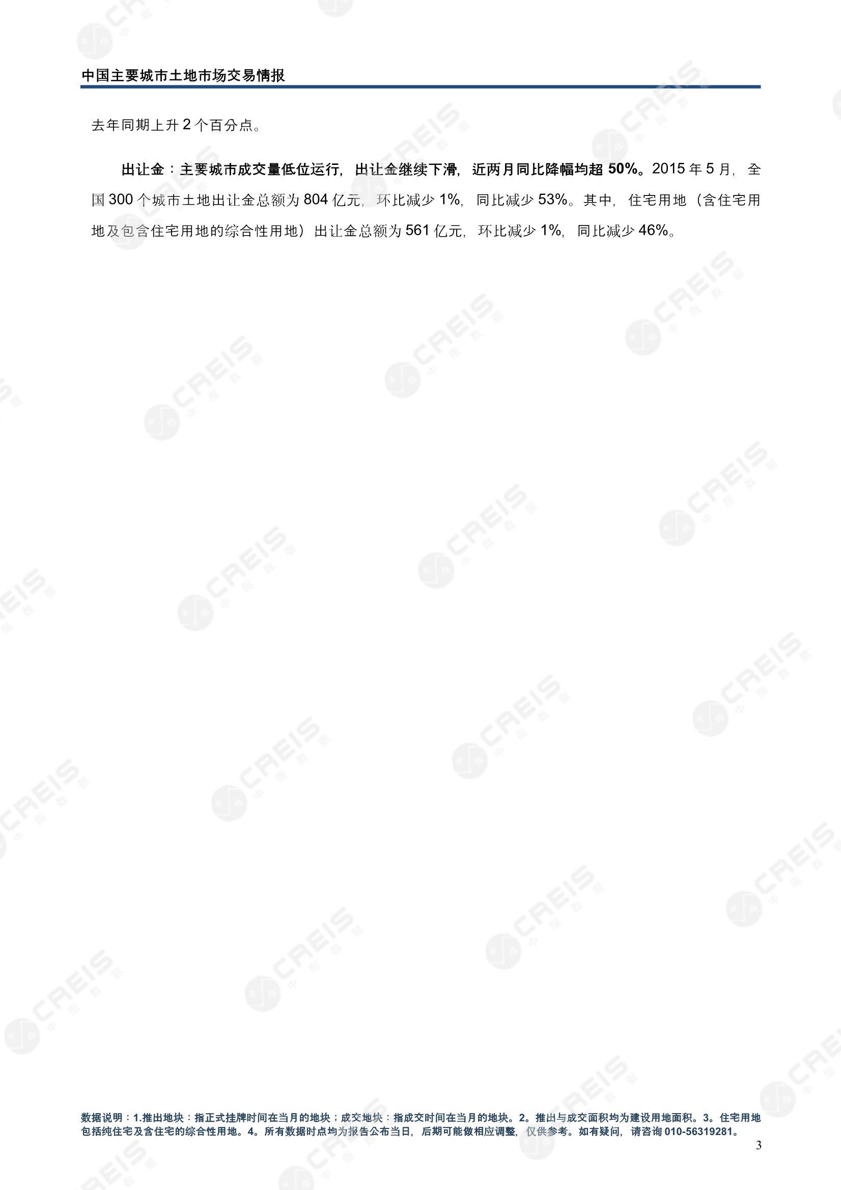 住宅用地、商办用地、土地市场、土地交易、土地成交、土地排行榜、土地供求、工业用地、楼面均价、出让金、规划建筑面积、容积率、出让面积、成交楼面价、溢价率、房企拿地、拿地排行榜、住宅用地成交排行、土地成交情况、一线城市、二线城市、三四线城市、土地价格、城市群、长三角、珠三角、京津冀、300城土地信息