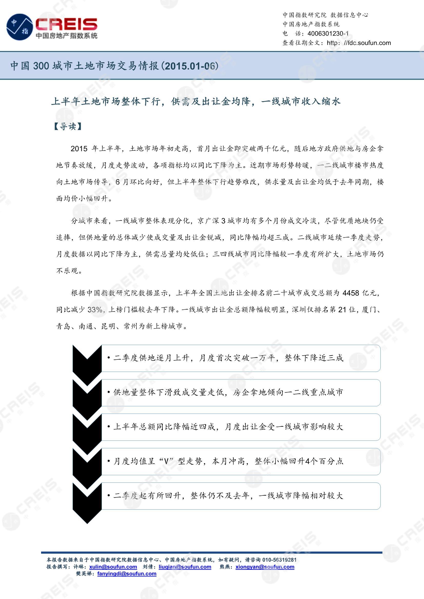 住宅用地、商办用地、土地市场、土地交易、土地成交、土地排行榜、土地供求、工业用地、楼面均价、出让金、规划建筑面积、容积率、出让面积、成交楼面价、溢价率、房企拿地、拿地排行榜、住宅用地成交排行、土地成交情况、一线城市、二线城市、三四线城市、土地价格、城市群、长三角、珠三角、京津冀、300城土地信息