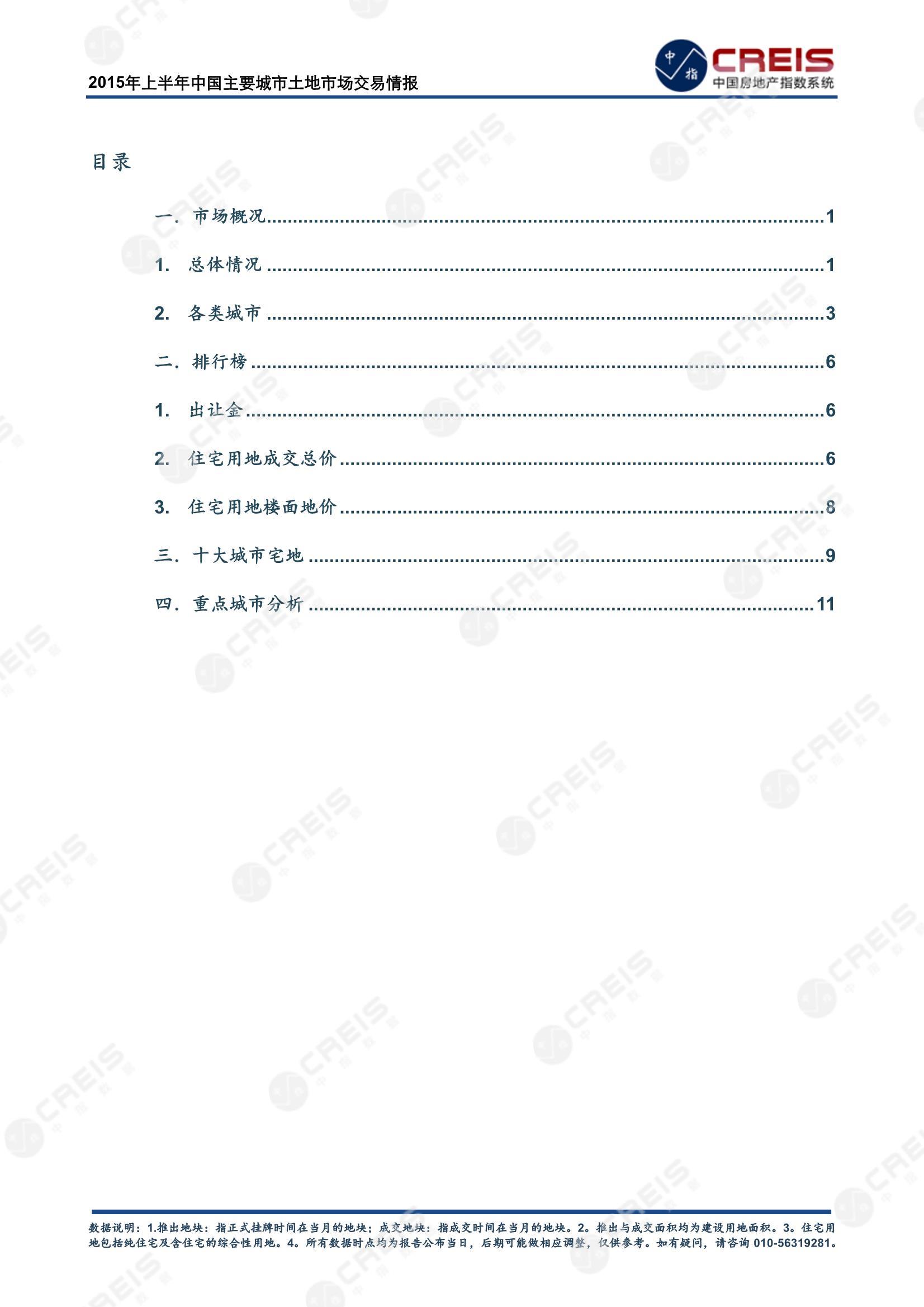 住宅用地、商办用地、土地市场、土地交易、土地成交、土地排行榜、土地供求、工业用地、楼面均价、出让金、规划建筑面积、容积率、出让面积、成交楼面价、溢价率、房企拿地、拿地排行榜、住宅用地成交排行、土地成交情况、一线城市、二线城市、三四线城市、土地价格、城市群、长三角、珠三角、京津冀、300城土地信息