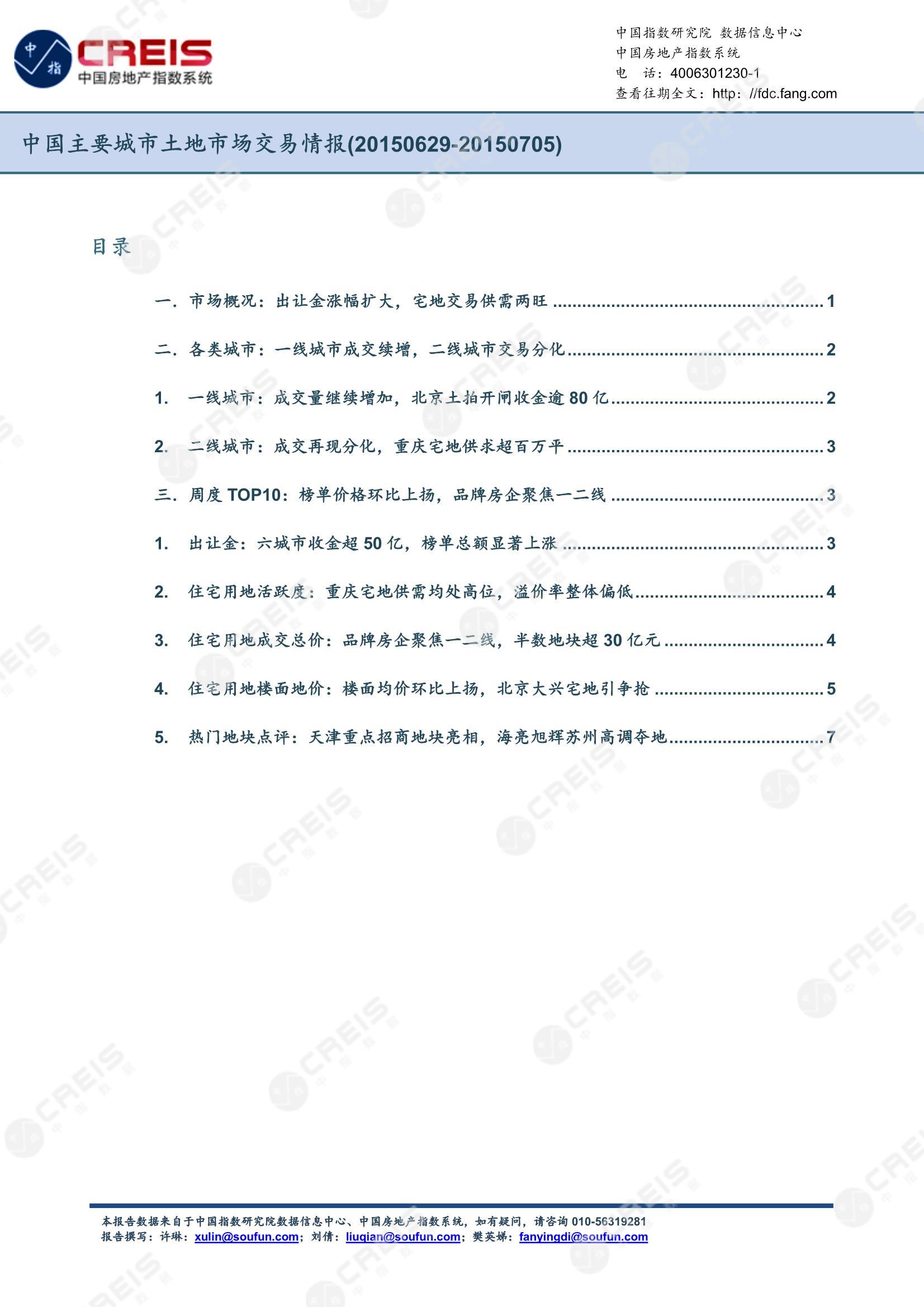 住宅用地、商办用地、土地市场、土地交易、土地成交、土地排行榜、土地供求、工业用地、楼面均价、出让金、规划建筑面积、容积率、出让面积、成交楼面价、溢价率、房企拿地、拿地排行榜、住宅用地成交排行、土地成交情况、一线城市、二线城市