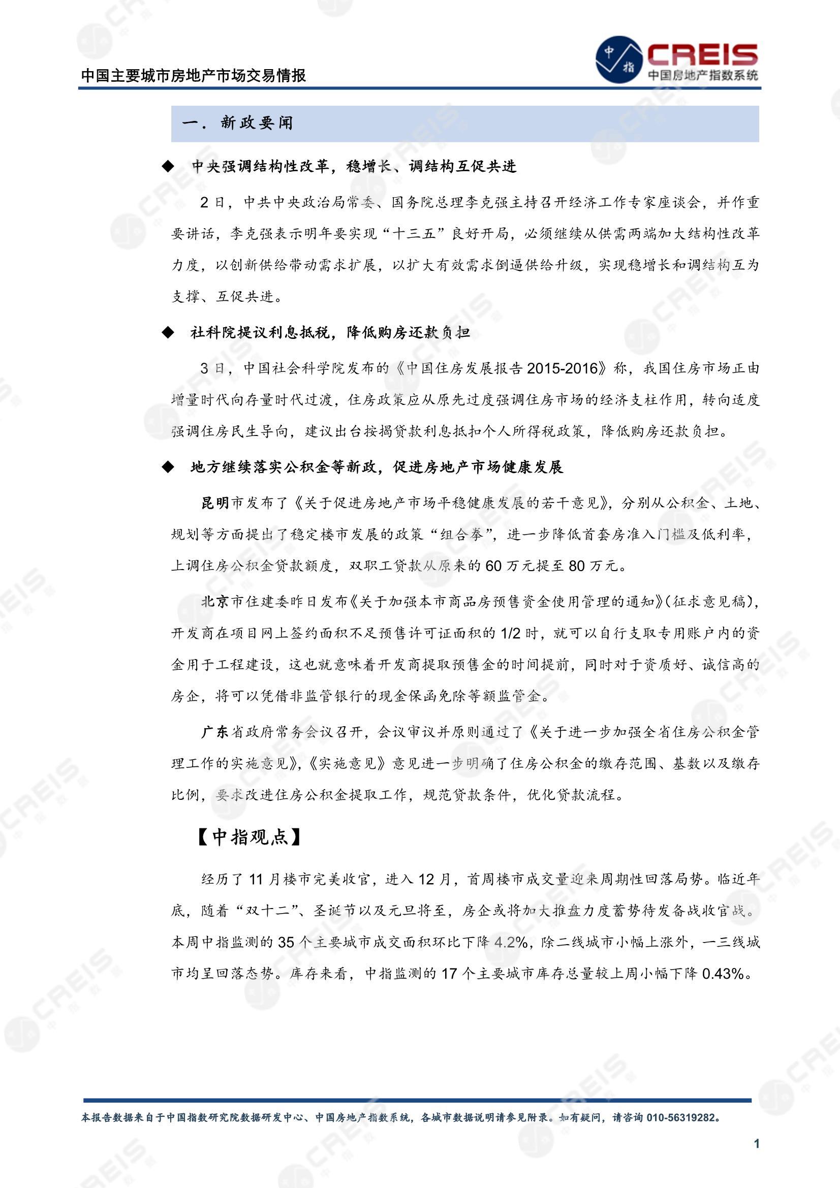 全国楼市、全国房地产市场、重点城市、市场周报、房地产周报、商品房、商品住宅、成交量、供应量、供应面积、成交面积、楼市库存、库存面积、去化周期