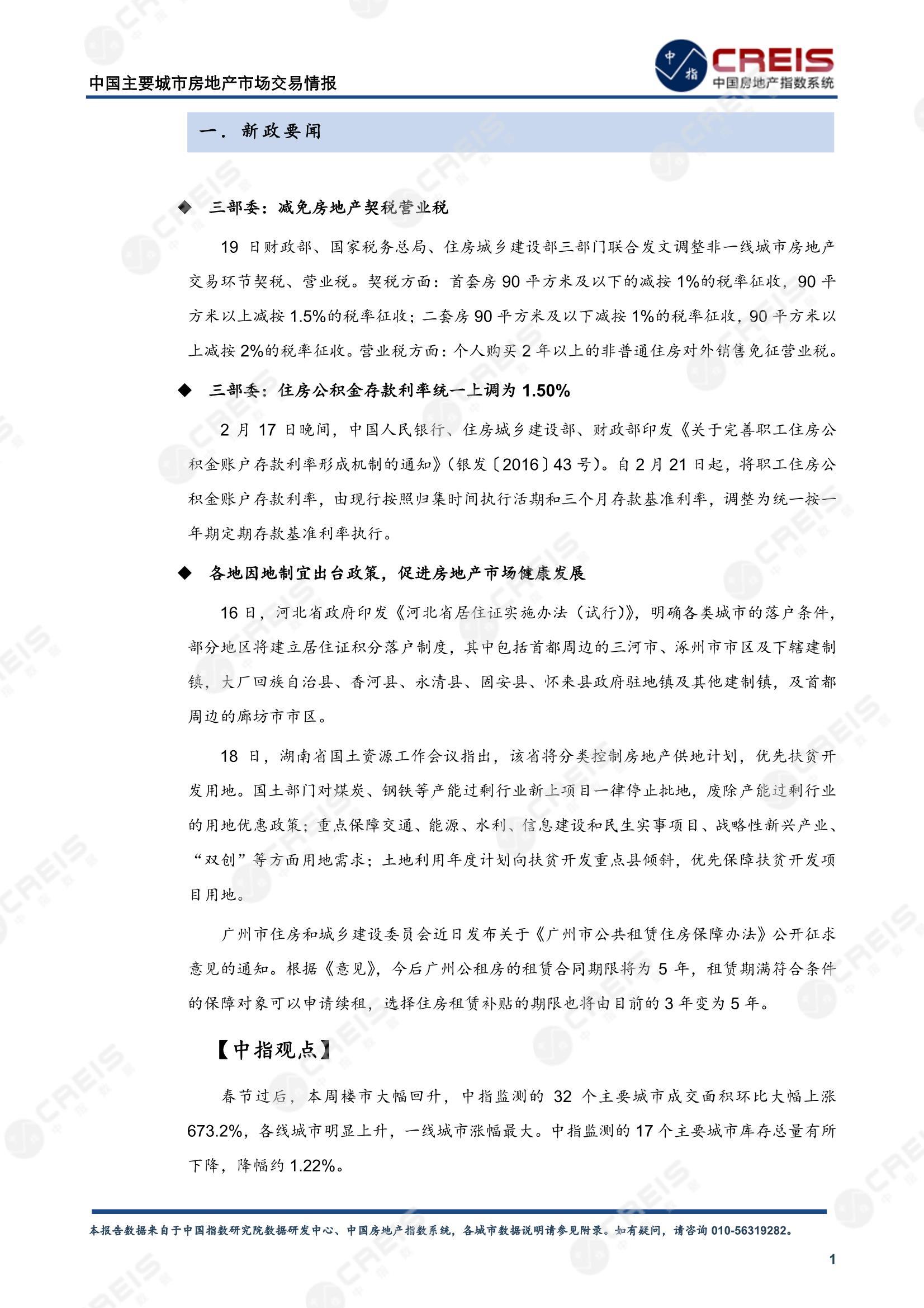 全国楼市、全国房地产市场、重点城市、市场周报、房地产周报、商品房、商品住宅、成交量、供应量、供应面积、成交面积、楼市库存、库存面积、去化周期