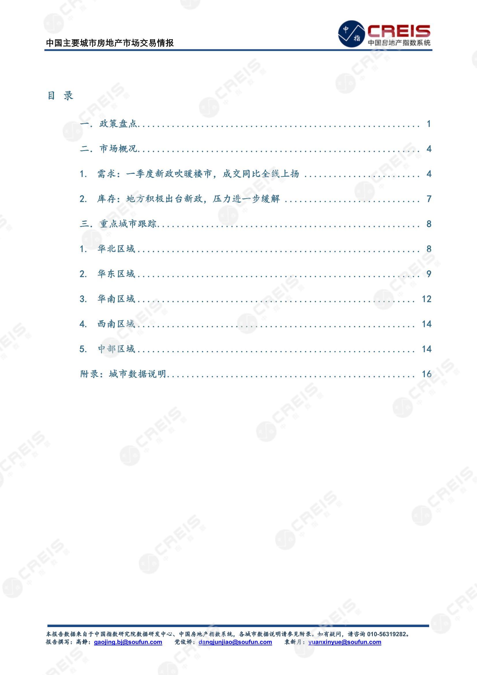 全国楼市、全国房地产市场、重点城市、市场周报、房地产周报、商品房、商品住宅、成交量、销售面积、供应量、供应面积、成交面积、楼市库存、库存面积、去化周期、住宅市场、统计局数据