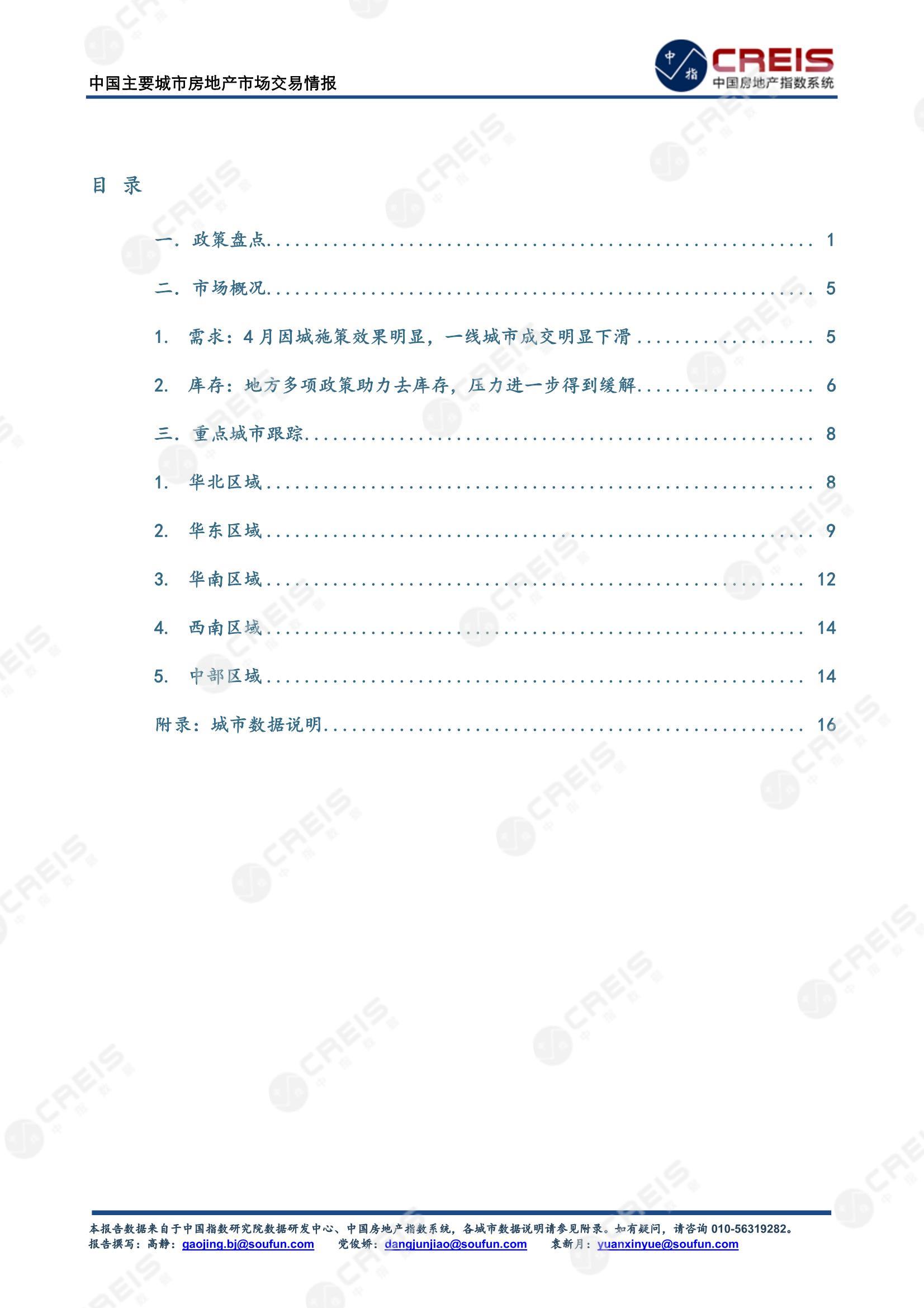 全国楼市、全国房地产市场、重点城市、市场月报、房地产月报、商品房、商品住宅、成交量、供应量、供应面积、成交面积、销售面积、楼市库存、库存面积、去化周期、住宅市场、统计局数据