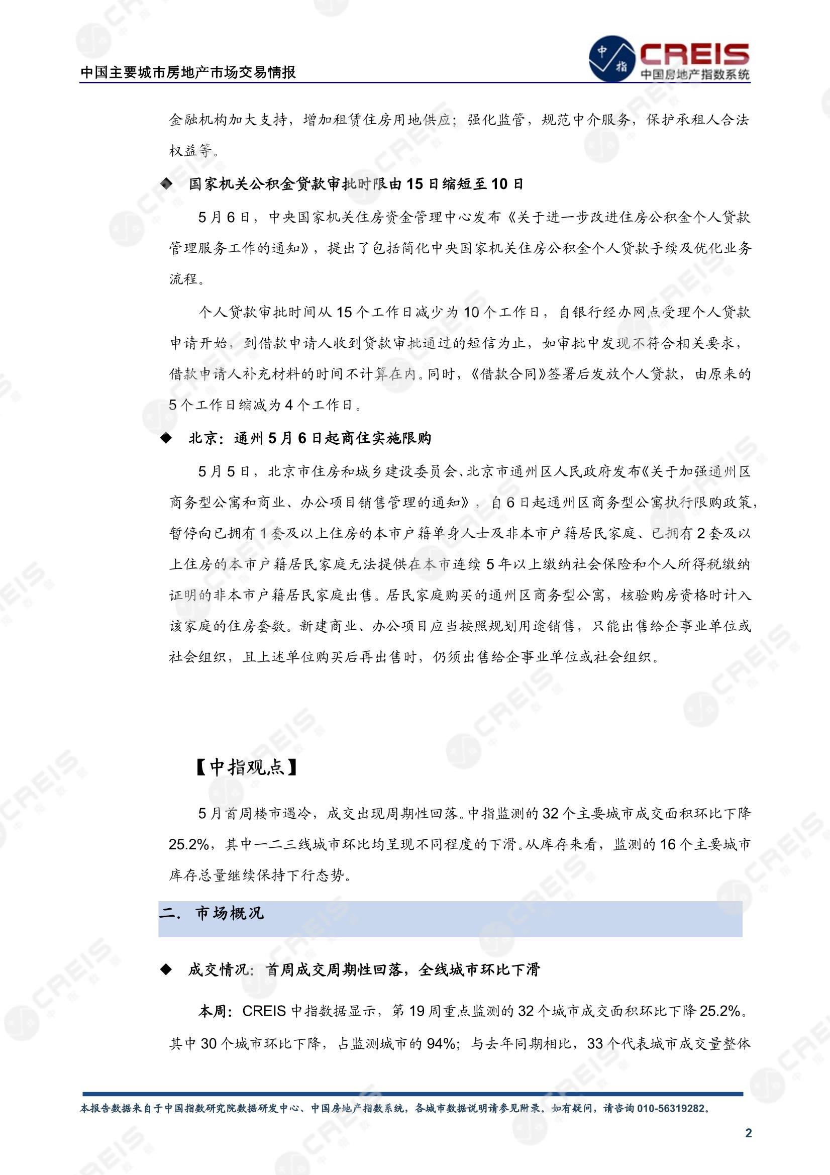 全国楼市、全国房地产市场、重点城市、市场周报、房地产周报、商品房、商品住宅、成交量、供应量、供应面积、成交面积、楼市库存、库存面积、去化周期