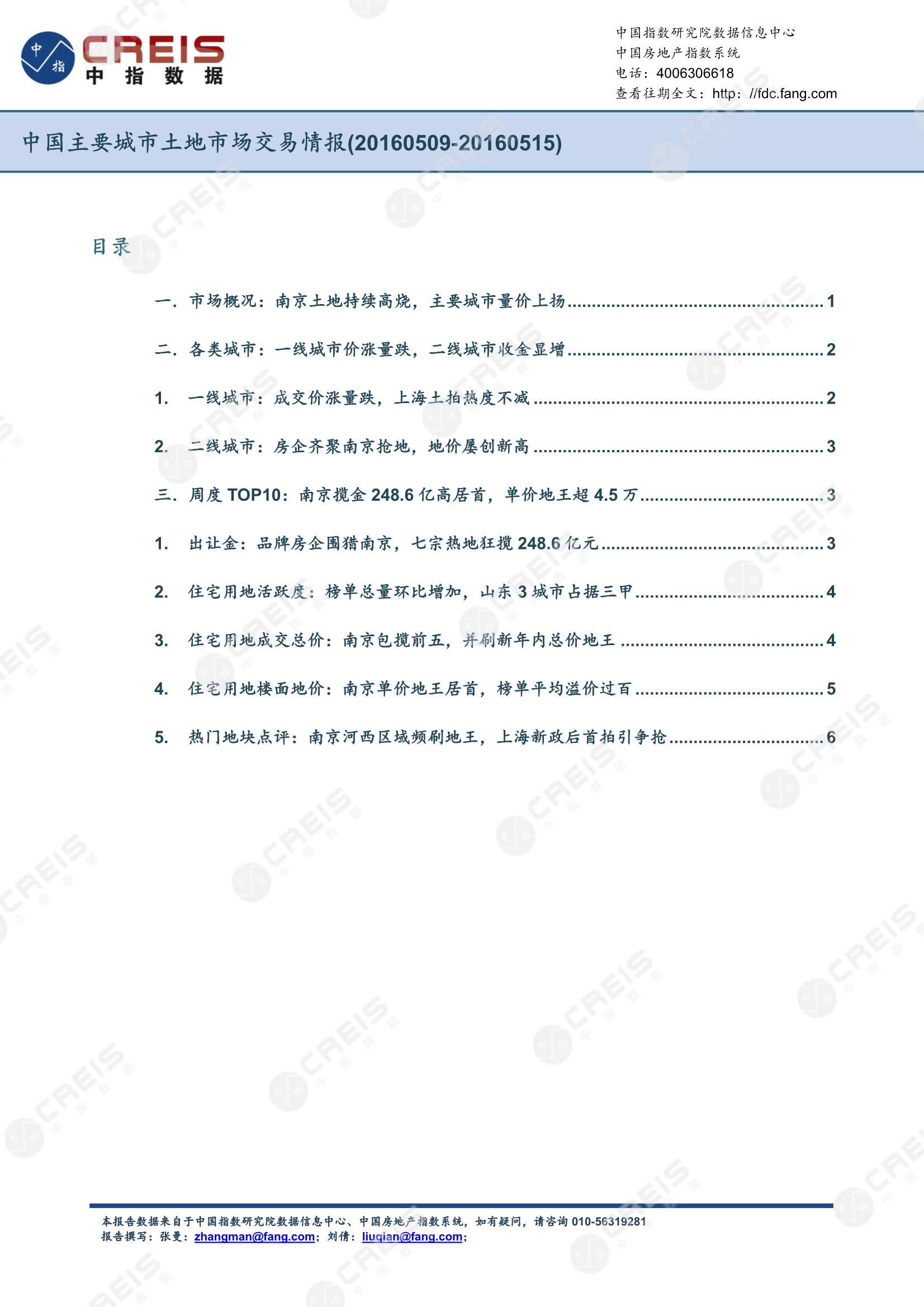 住宅用地、商办用地、土地市场、土地交易、土地成交、土地排行榜、土地供求、工业用地、楼面均价、出让金、规划建筑面积、容积率、出让面积、成交楼面价、溢价率、房企拿地、拿地排行榜、住宅用地成交排行、土地成交情况、一线城市、二线城市