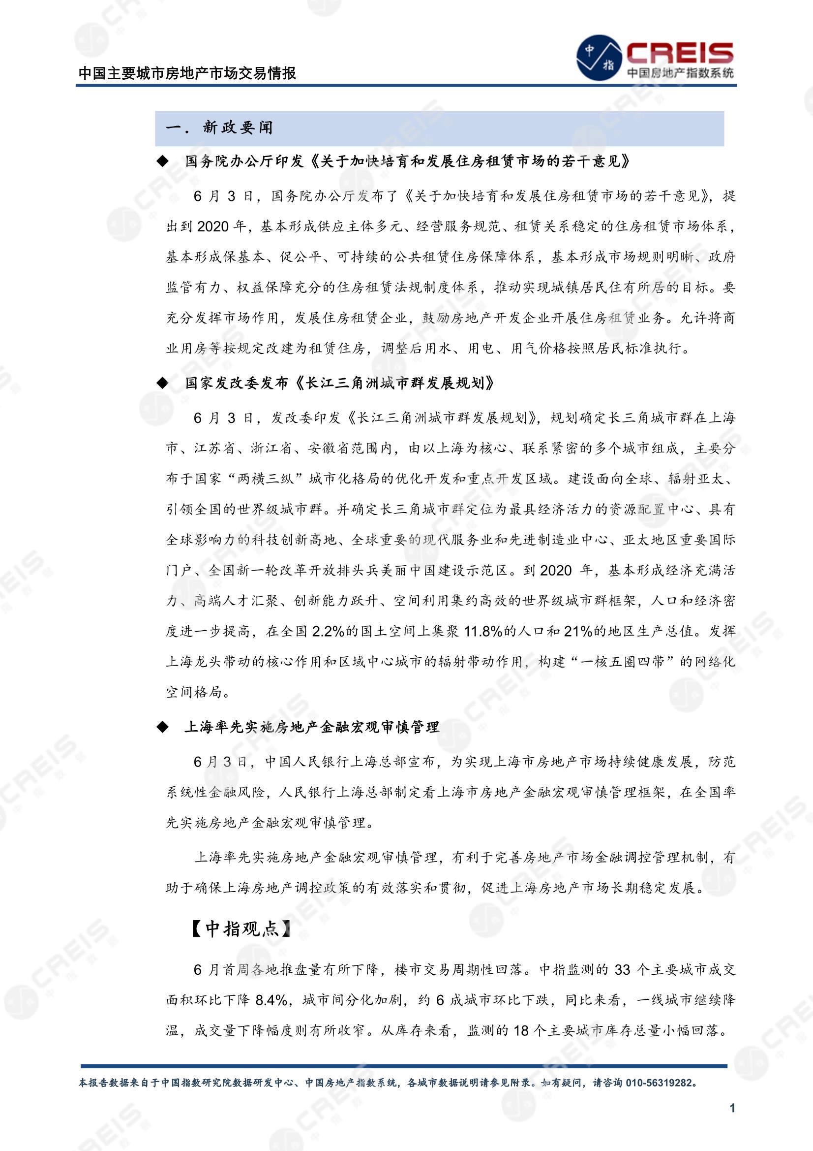 全国楼市、全国房地产市场、重点城市、市场周报、房地产周报、商品房、商品住宅、成交量、供应量、供应面积、成交面积、楼市库存、库存面积、去化周期