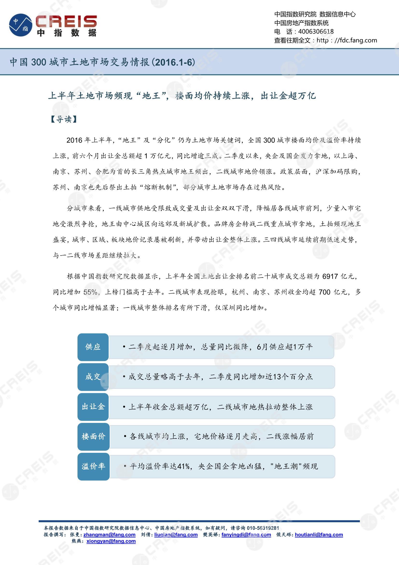 住宅用地、商办用地、土地市场、土地交易、土地成交、土地排行榜、土地供求、工业用地、楼面均价、出让金、规划建筑面积、容积率、出让面积、成交楼面价、溢价率、房企拿地、拿地排行榜、住宅用地成交排行、土地成交情况、一线城市、二线城市、三四线城市、土地价格、城市群、长三角、珠三角、京津冀、300城土地信息