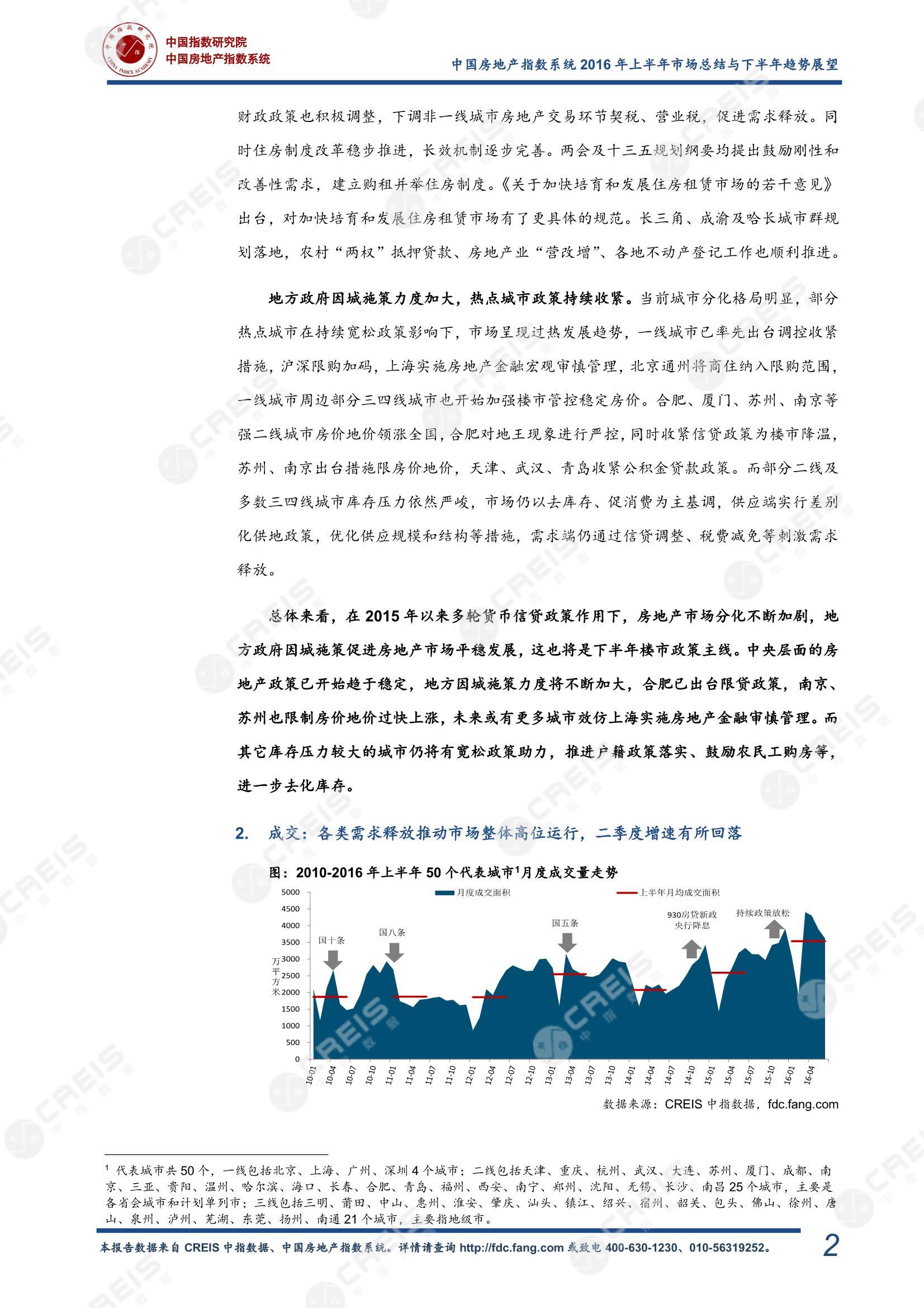 全国楼市、全国房地产市场、重点城市、市场周报、房地产周报、商品房、商品住宅、成交量、销售面积、供应量、供应面积、成交面积、楼市库存、库存面积、去化周期、住宅市场、统计局数据