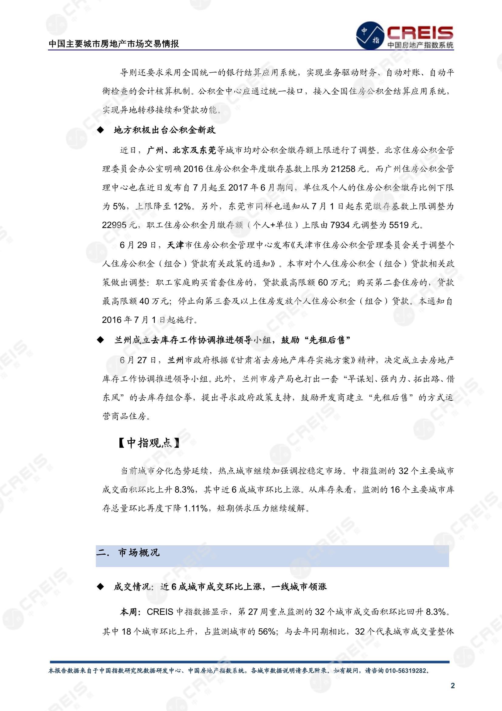 全国楼市、全国房地产市场、重点城市、市场周报、房地产周报、商品房、商品住宅、成交量、供应量、供应面积、成交面积、楼市库存、库存面积、去化周期