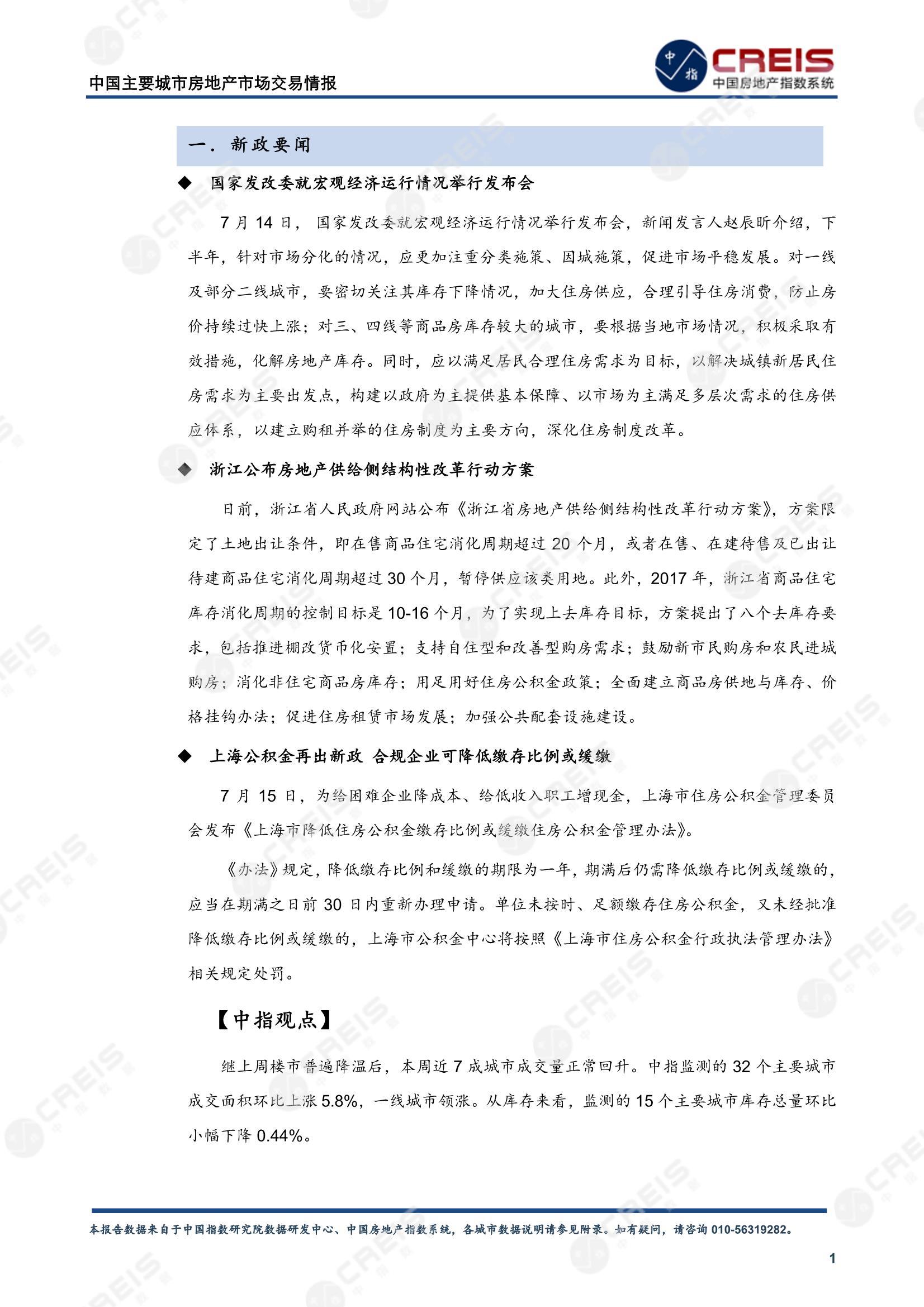 全国楼市、全国房地产市场、重点城市、市场周报、房地产周报、商品房、商品住宅、成交量、供应量、供应面积、成交面积、楼市库存、库存面积、去化周期