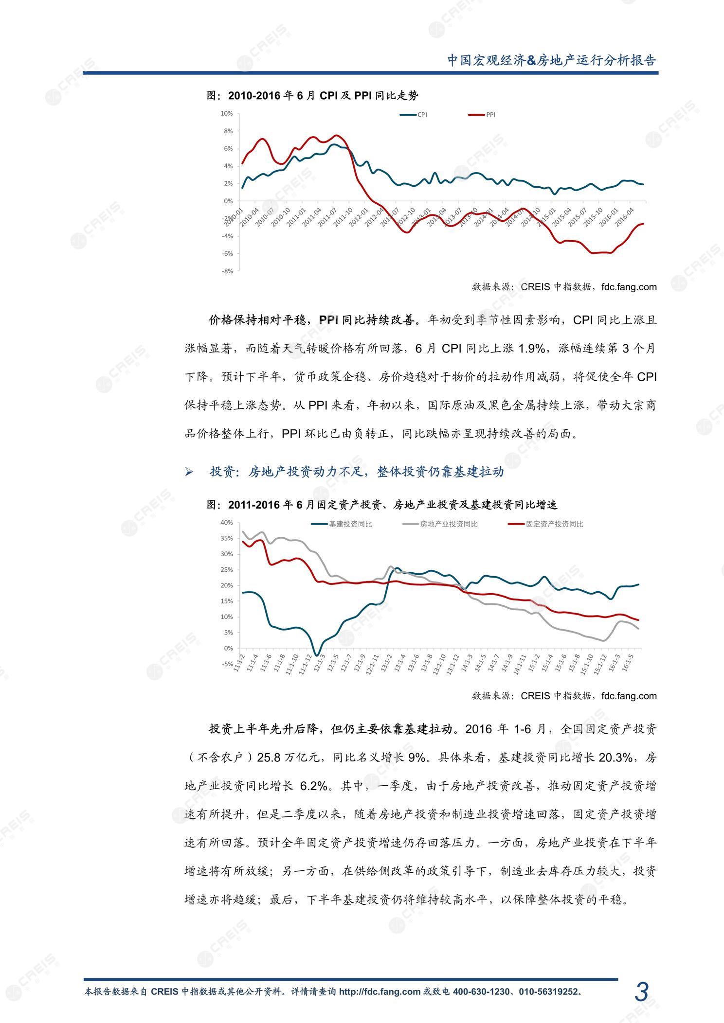 全国楼市、全国房地产市场、重点城市、市场周报、房地产周报、商品房、商品住宅、成交量、销售面积、供应量、供应面积、成交面积、楼市库存、库存面积、去化周期、住宅市场、统计局数据