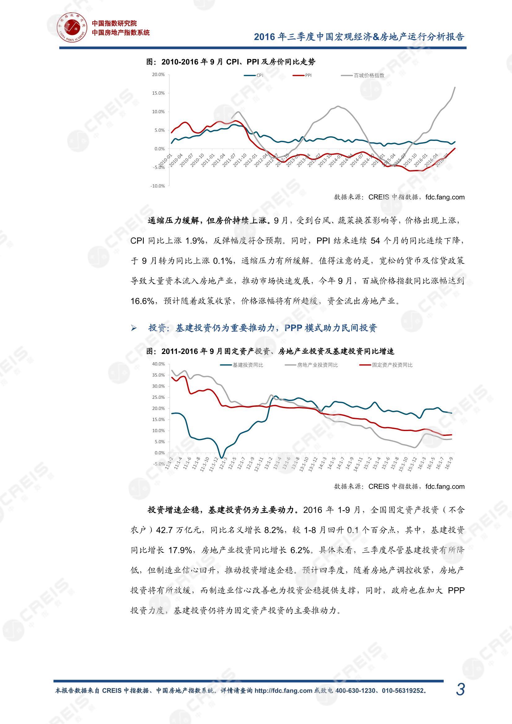 全国楼市、全国房地产市场、重点城市、市场周报、房地产周报、商品房、商品住宅、成交量、销售面积、供应量、供应面积、成交面积、楼市库存、库存面积、去化周期、住宅市场、统计局数据