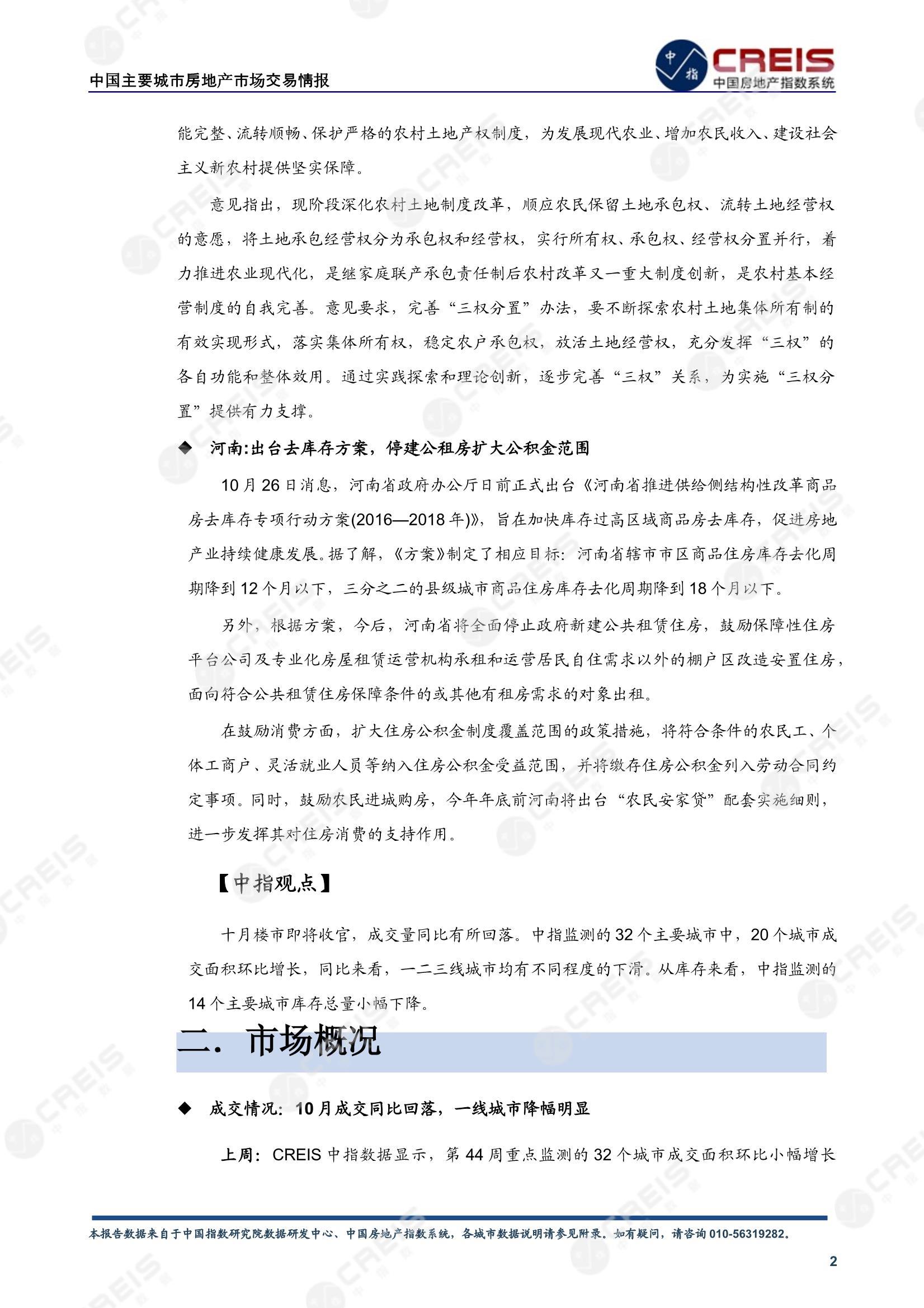 全国楼市、全国房地产市场、重点城市、市场周报、房地产周报、商品房、商品住宅、成交量、供应量、供应面积、成交面积、楼市库存、库存面积、去化周期